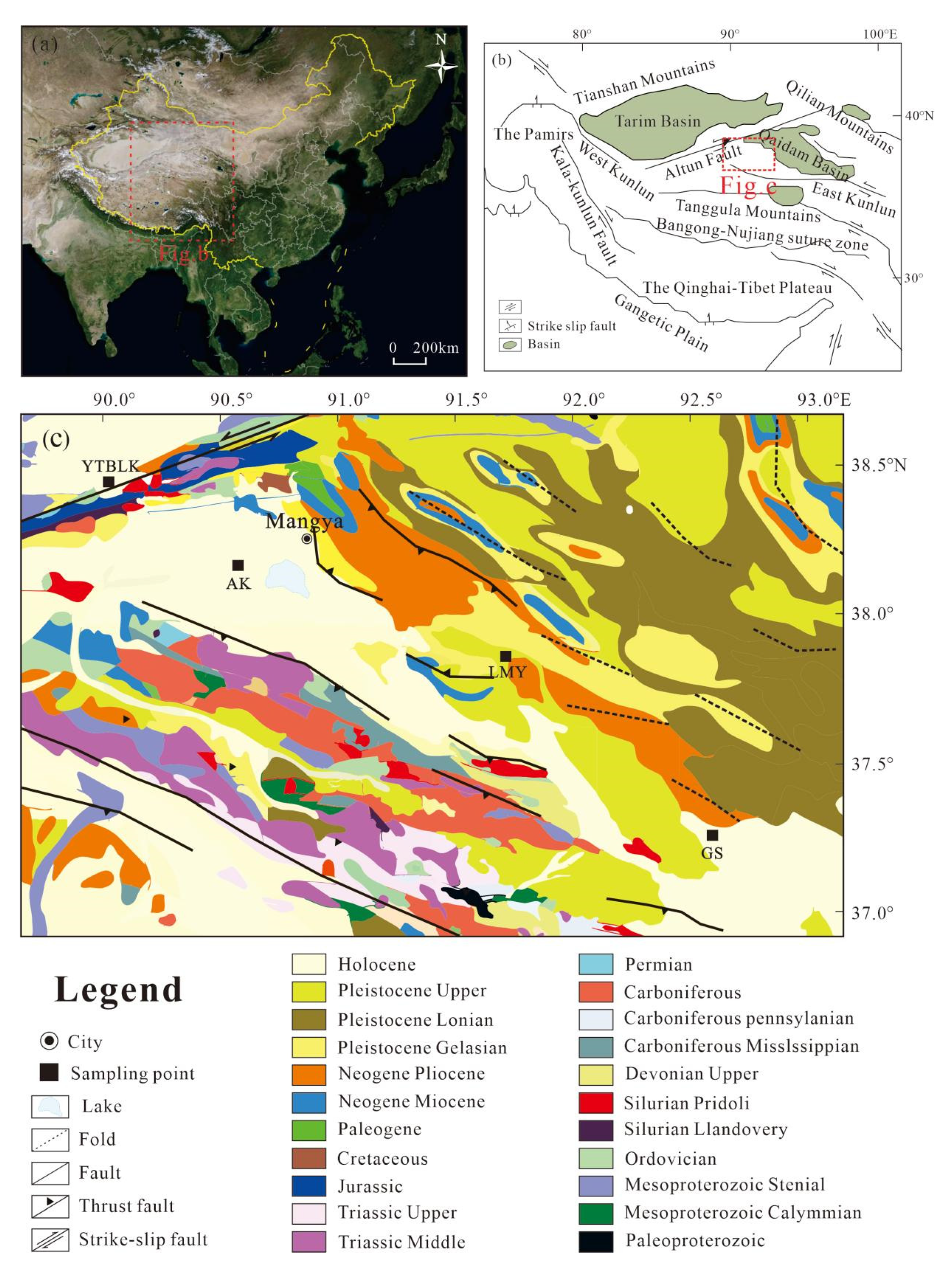 Applsci 13 01415 g001