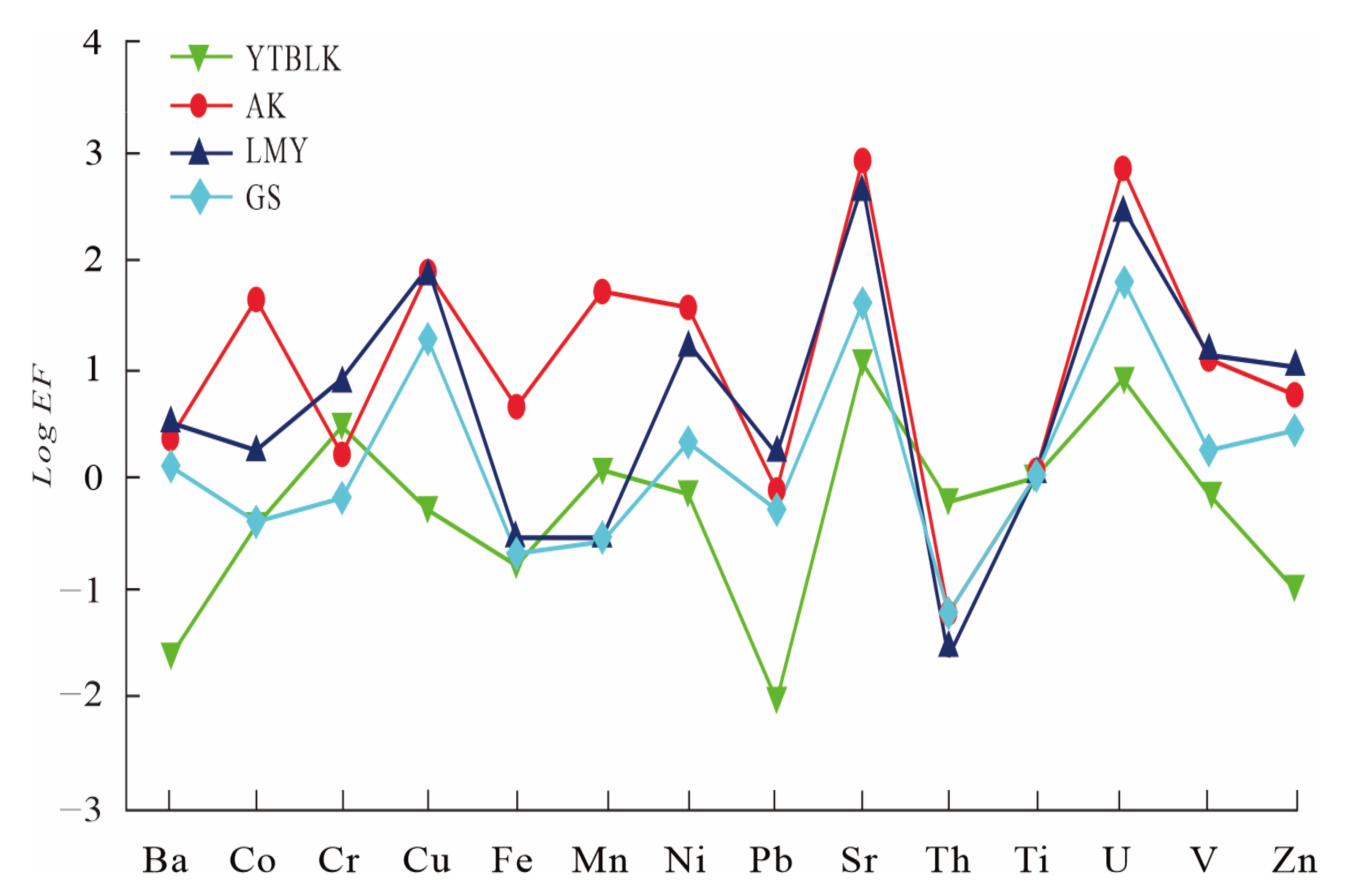 Applsci 13 01415 g003