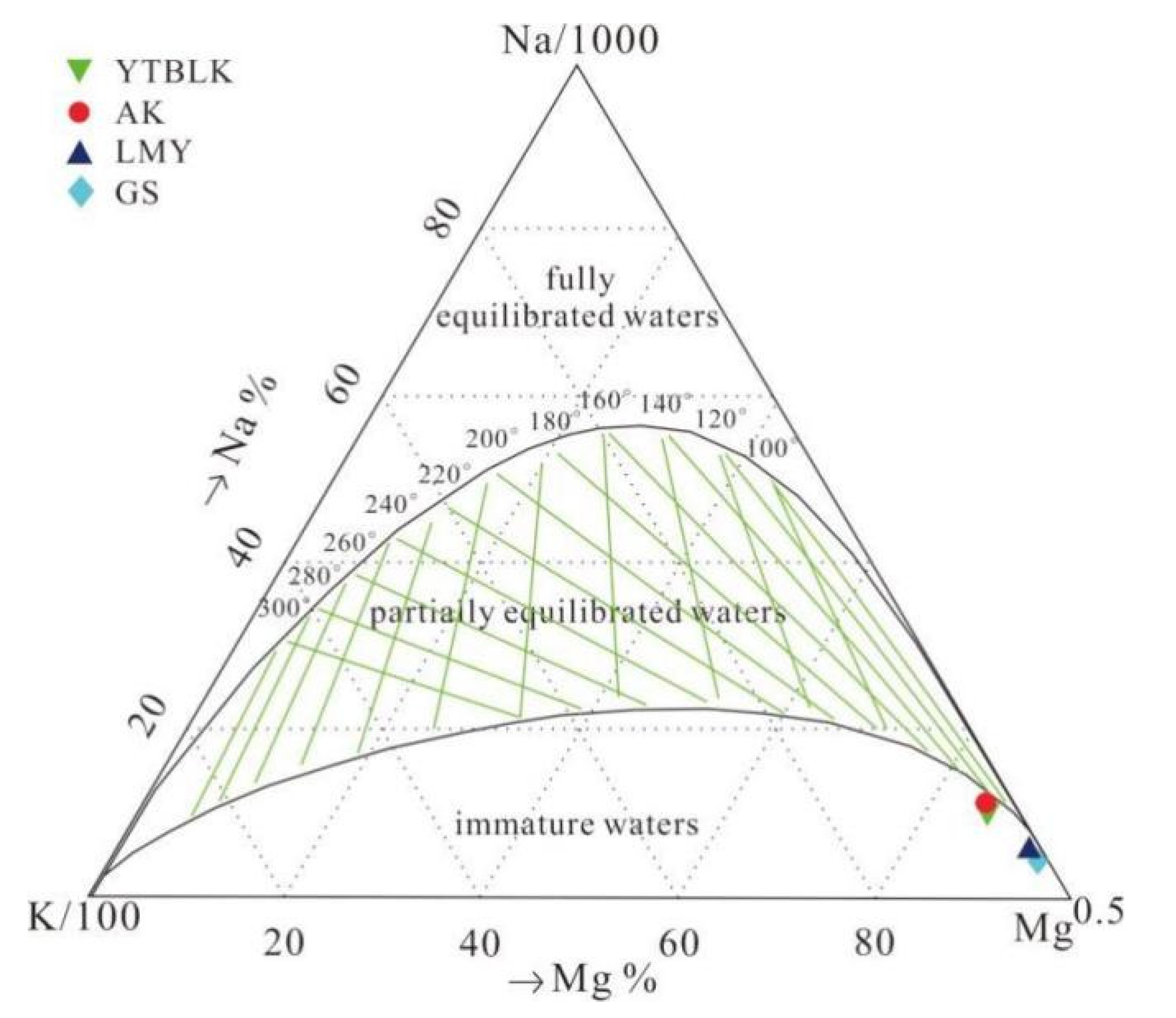 Applsci 13 01415 g004