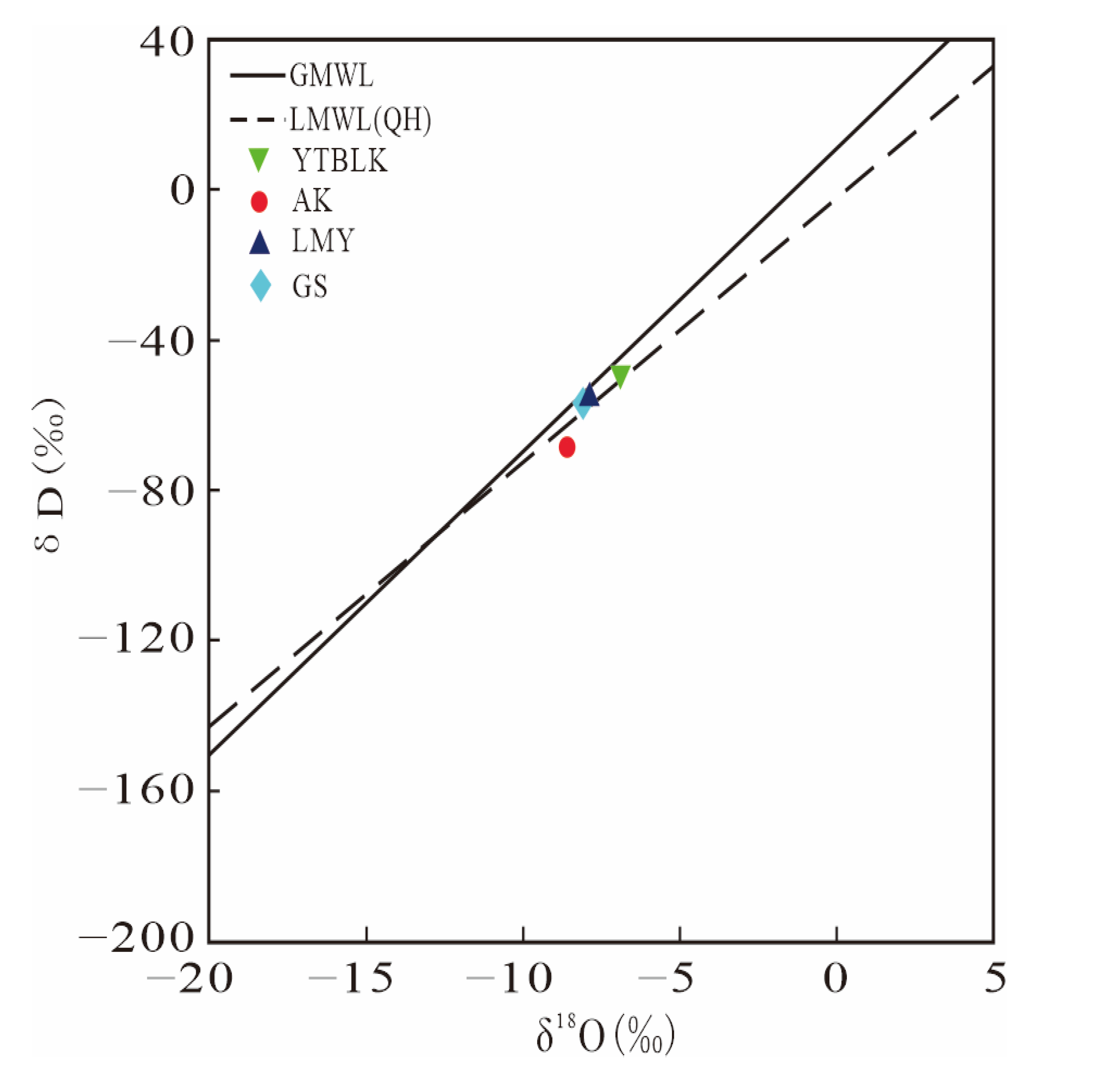 Applsci 13 01415 g005