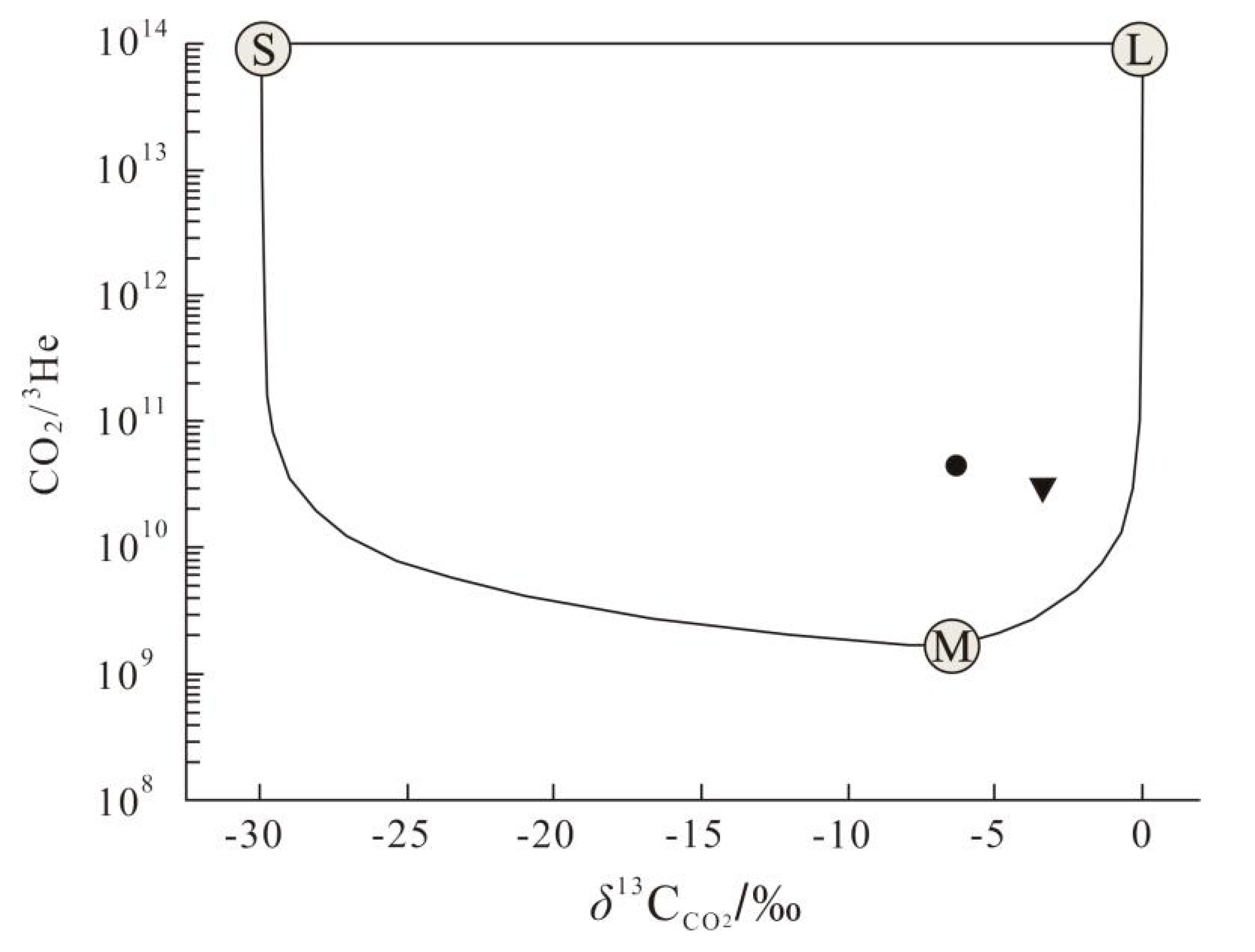 Applsci 13 01415 g008