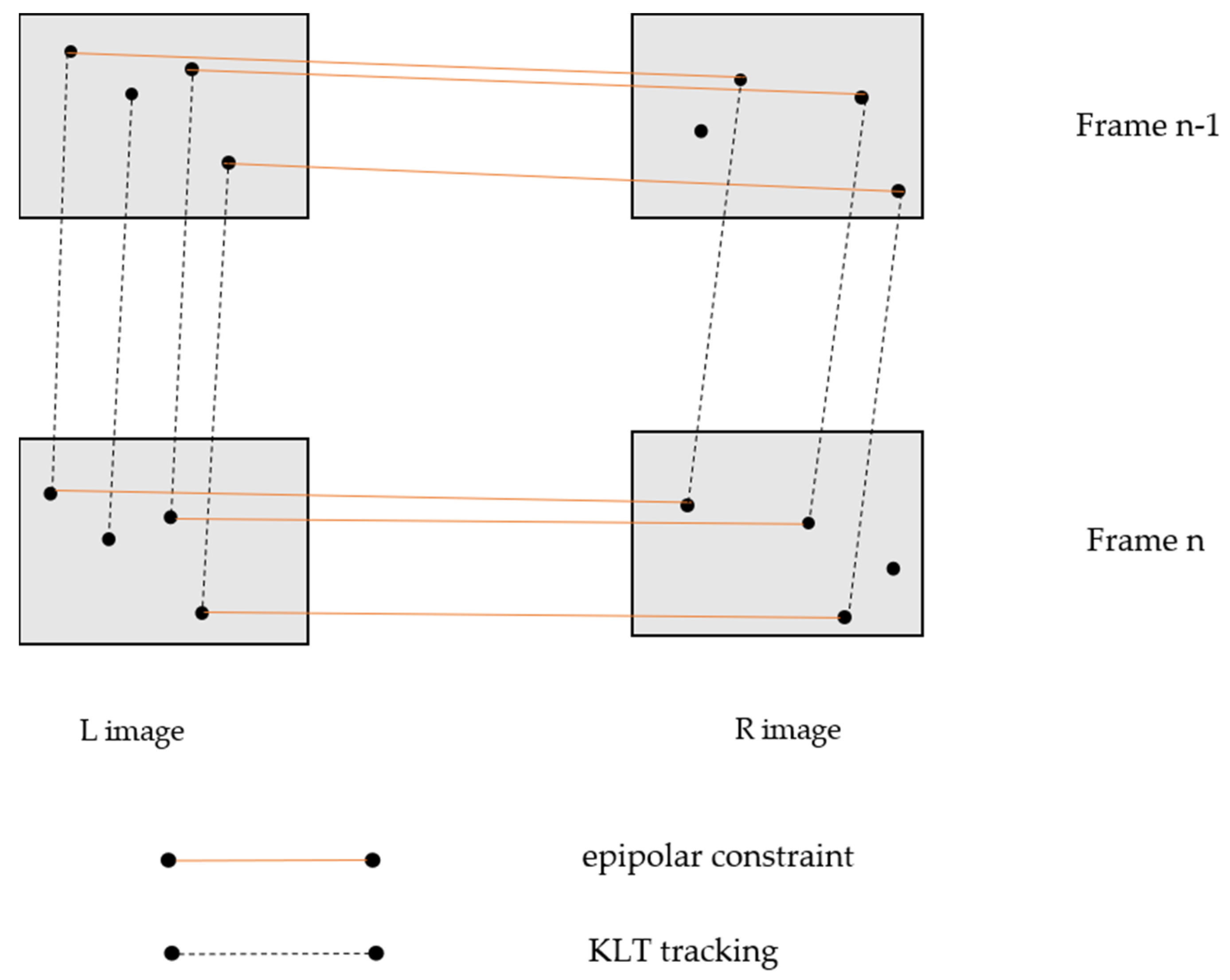Applsci 13 01420 g006
