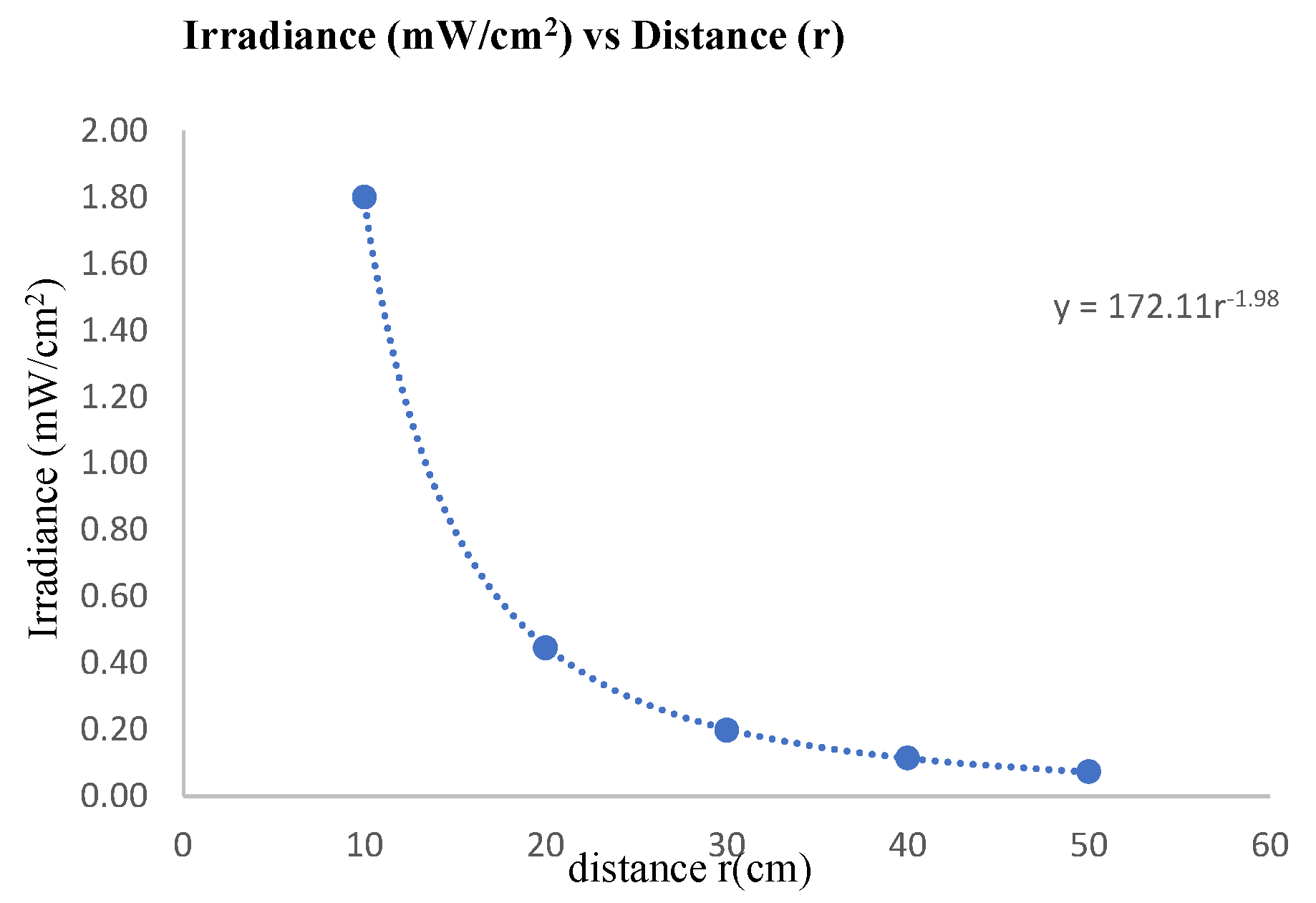 Applsci 13 01426 g006