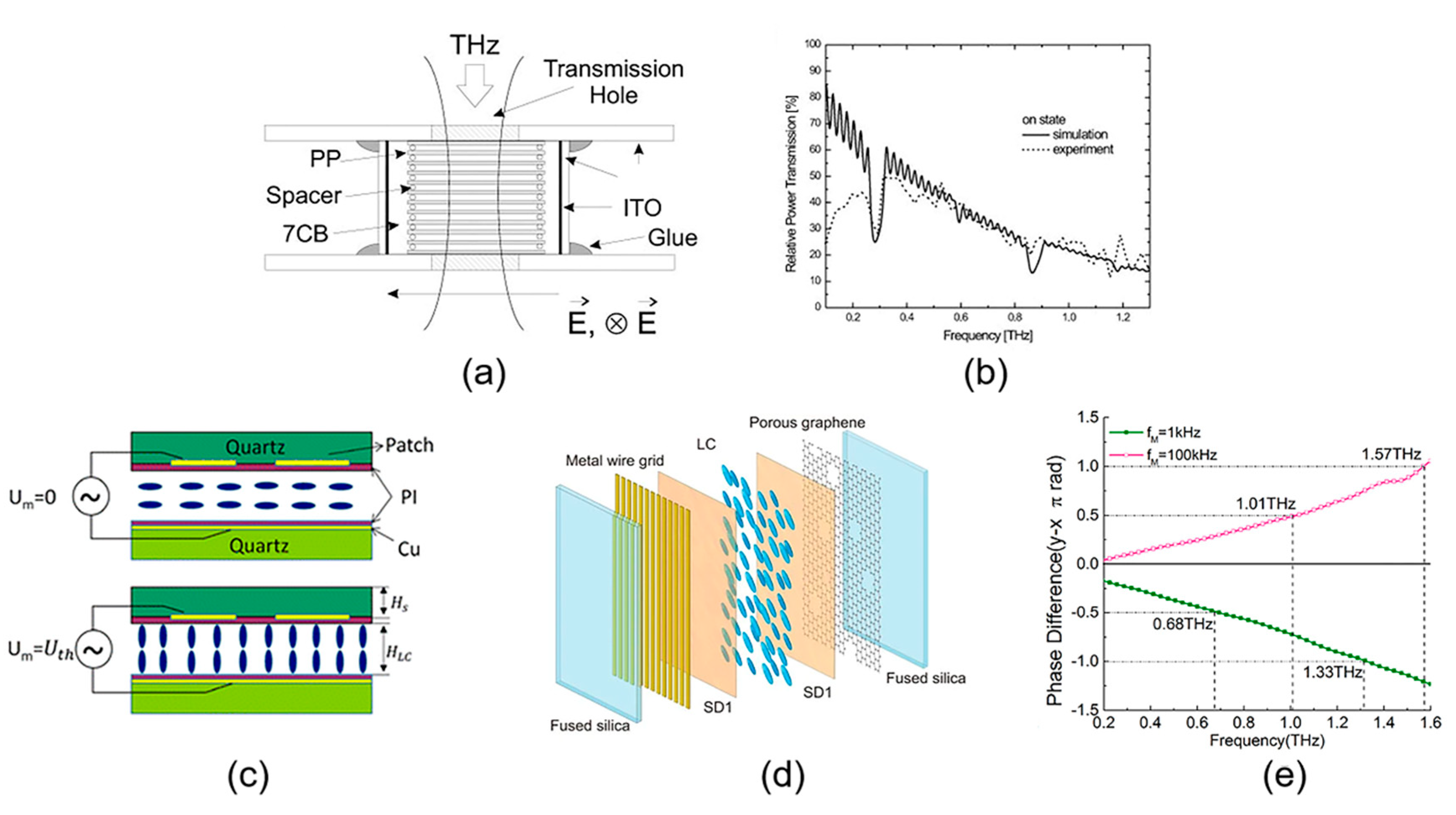 Applsci 13 01428 g001