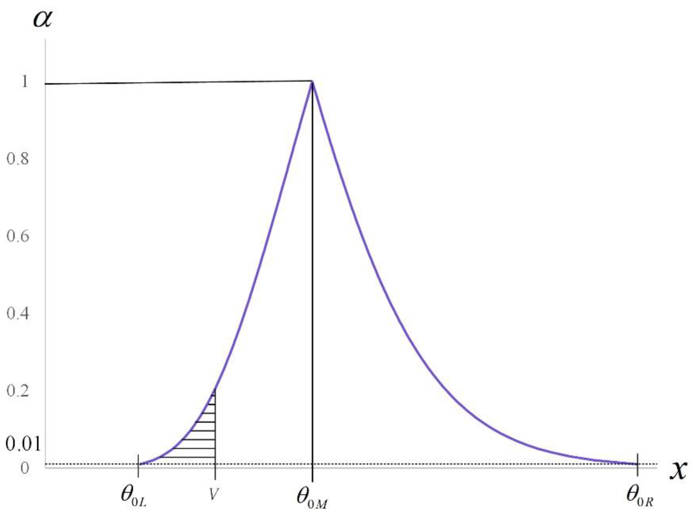 Applsci 13 01430 g003