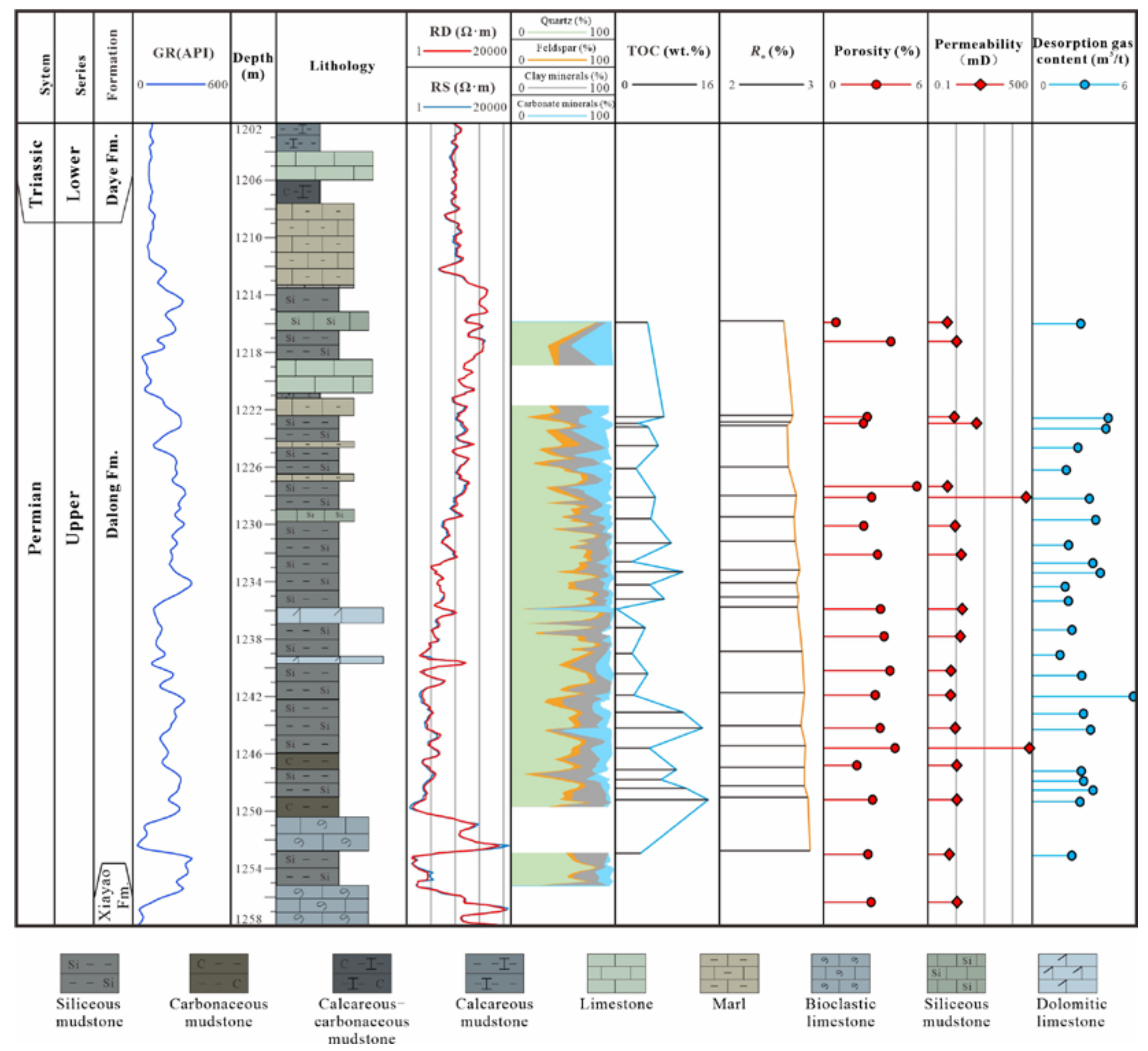 Applsci 13 01434 g002
