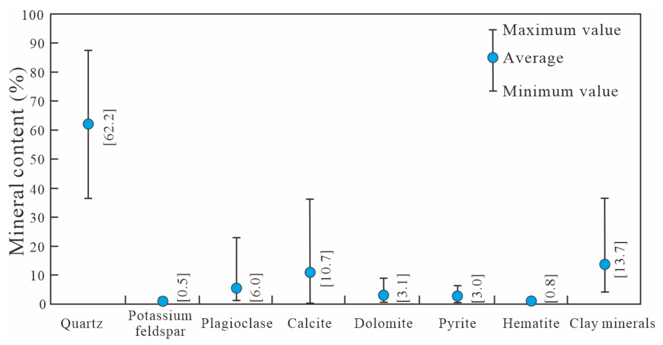 Applsci 13 01434 g003