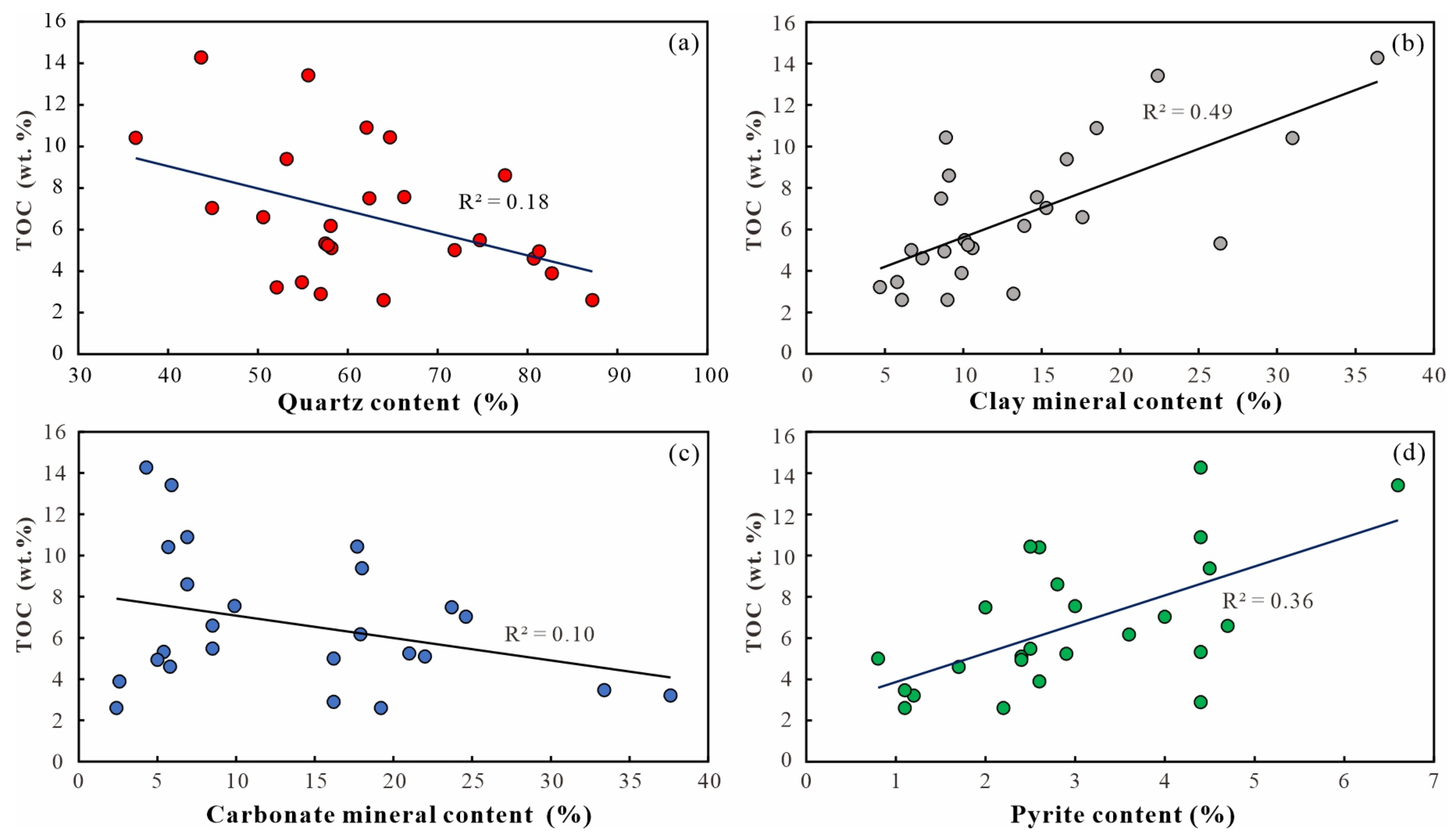 Applsci 13 01434 g006
