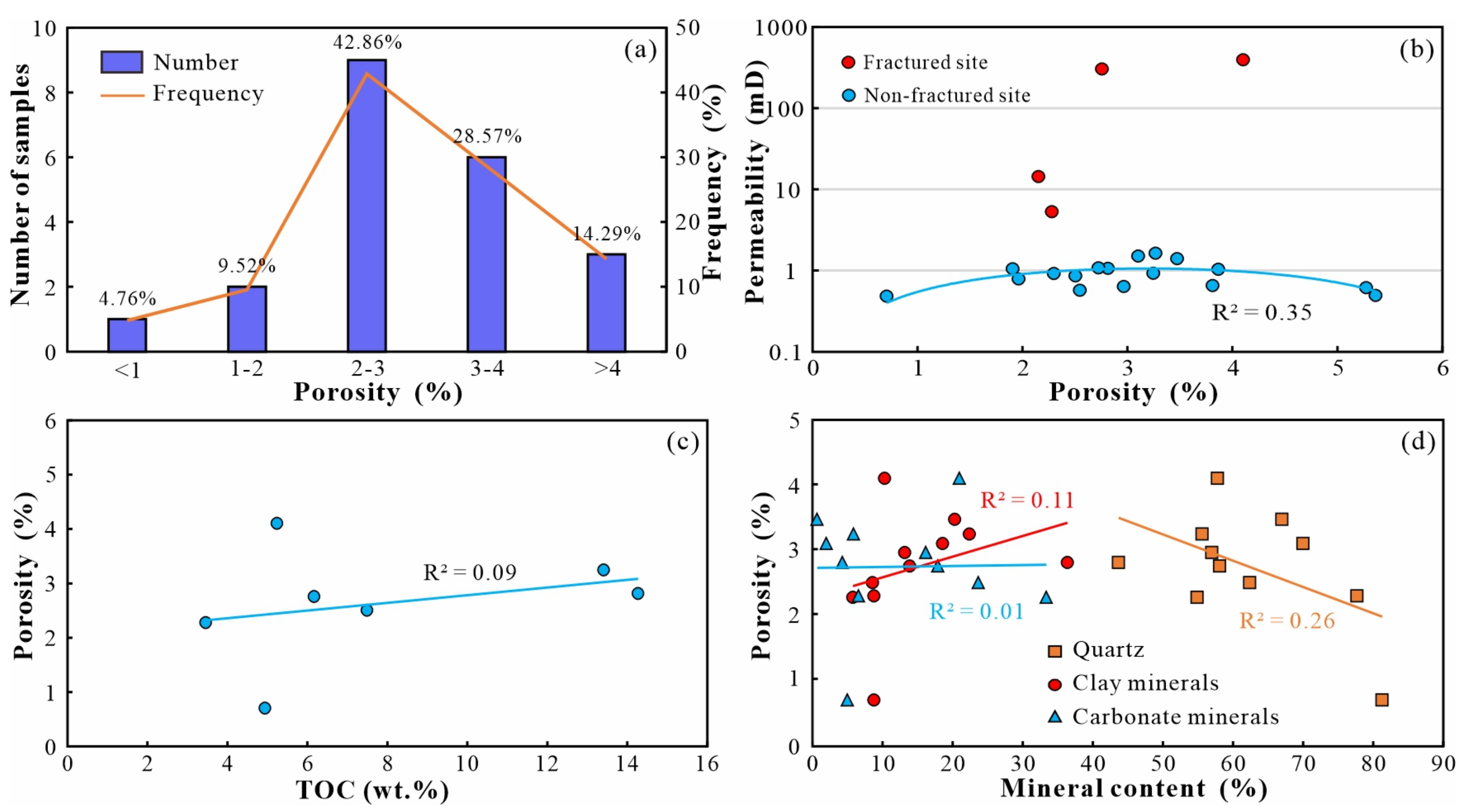 Applsci 13 01434 g007