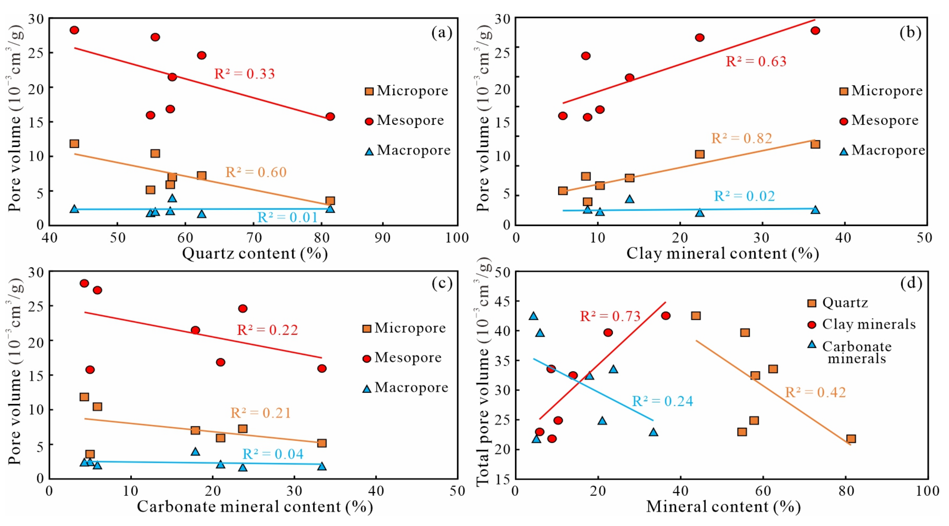 Applsci 13 01434 g012