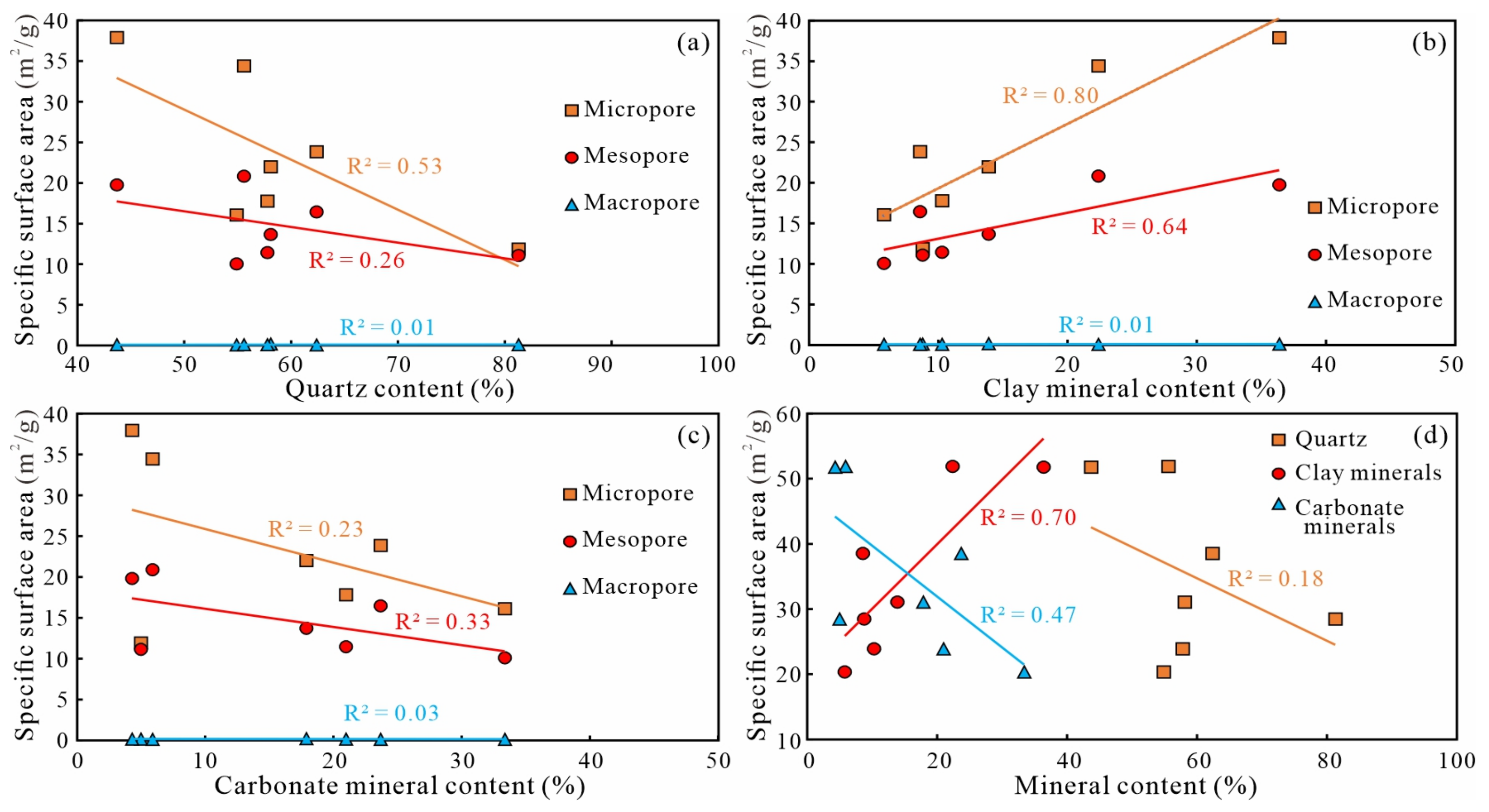 Applsci 13 01434 g013
