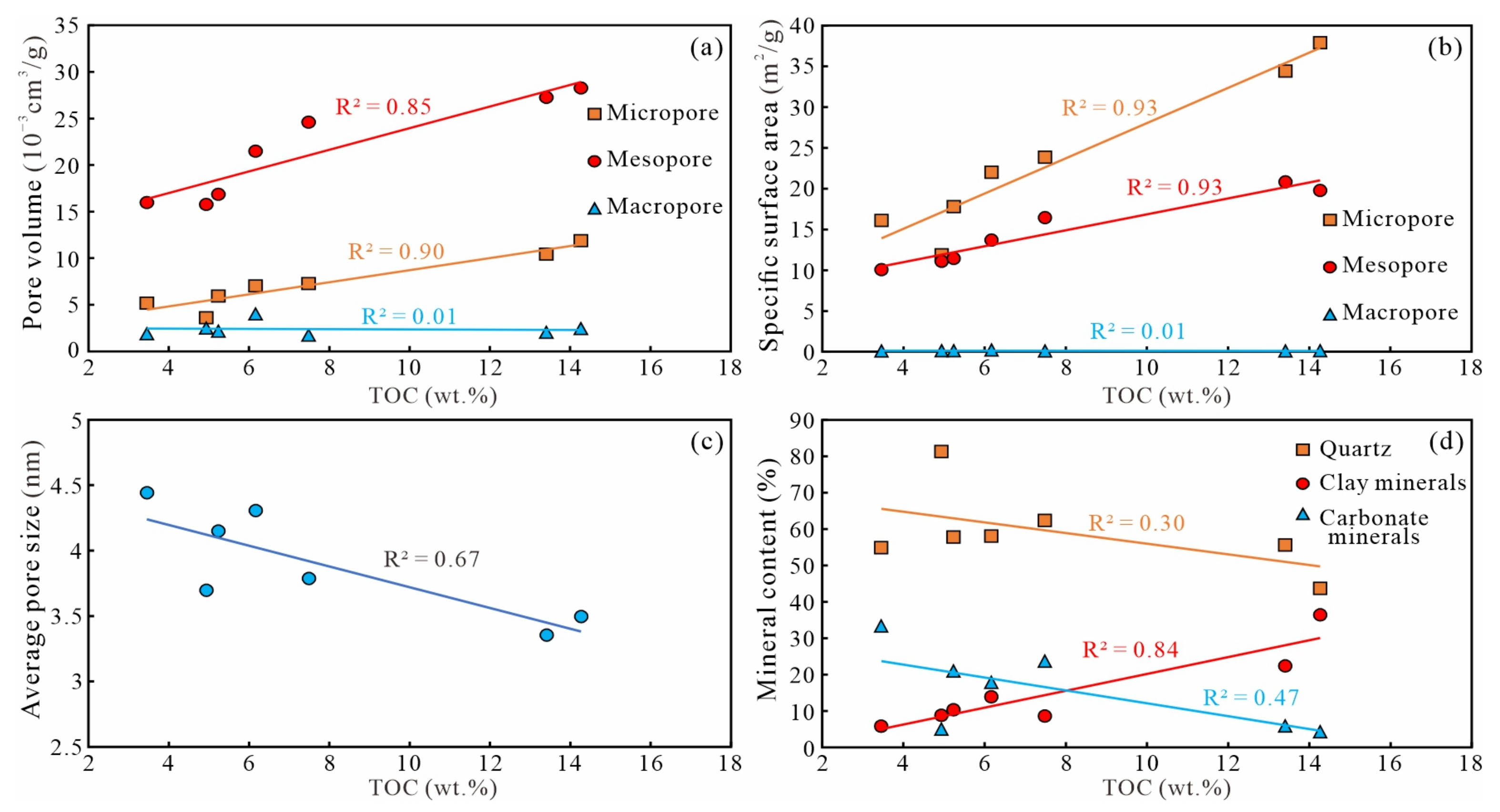 Applsci 13 01434 g014