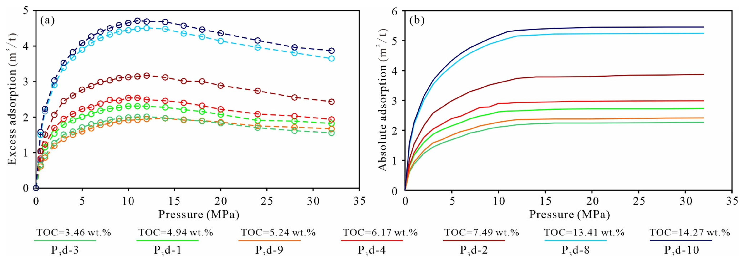 Applsci 13 01434 g015
