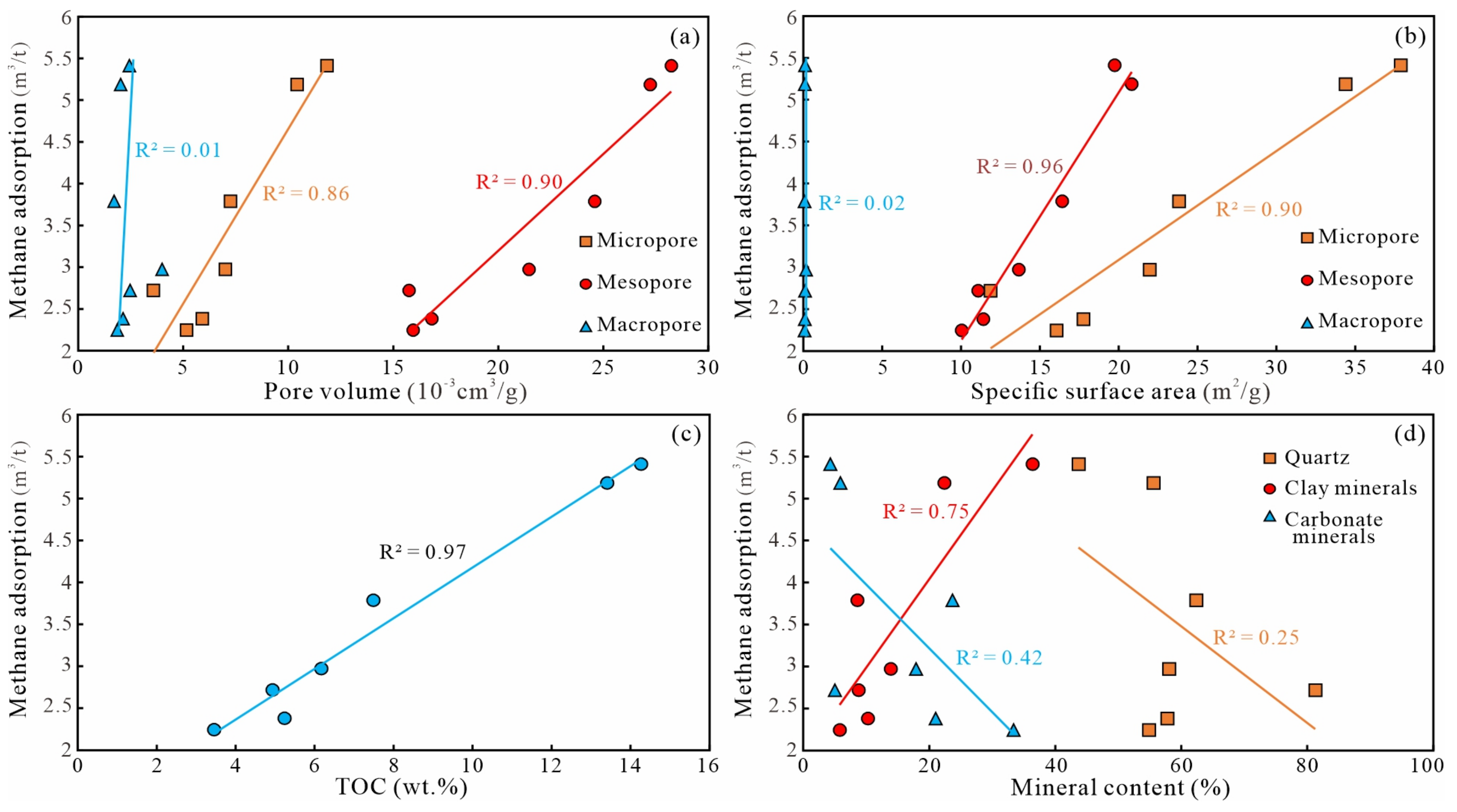 Applsci 13 01434 g016