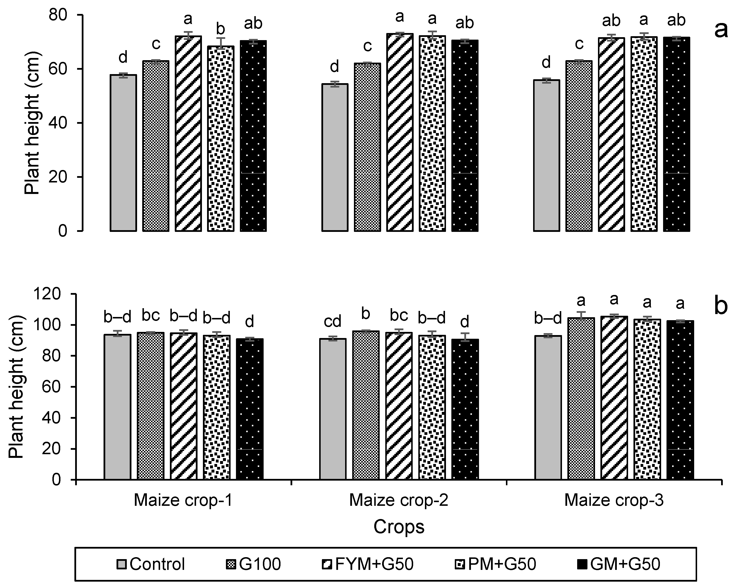 Applsci 13 01436 g004