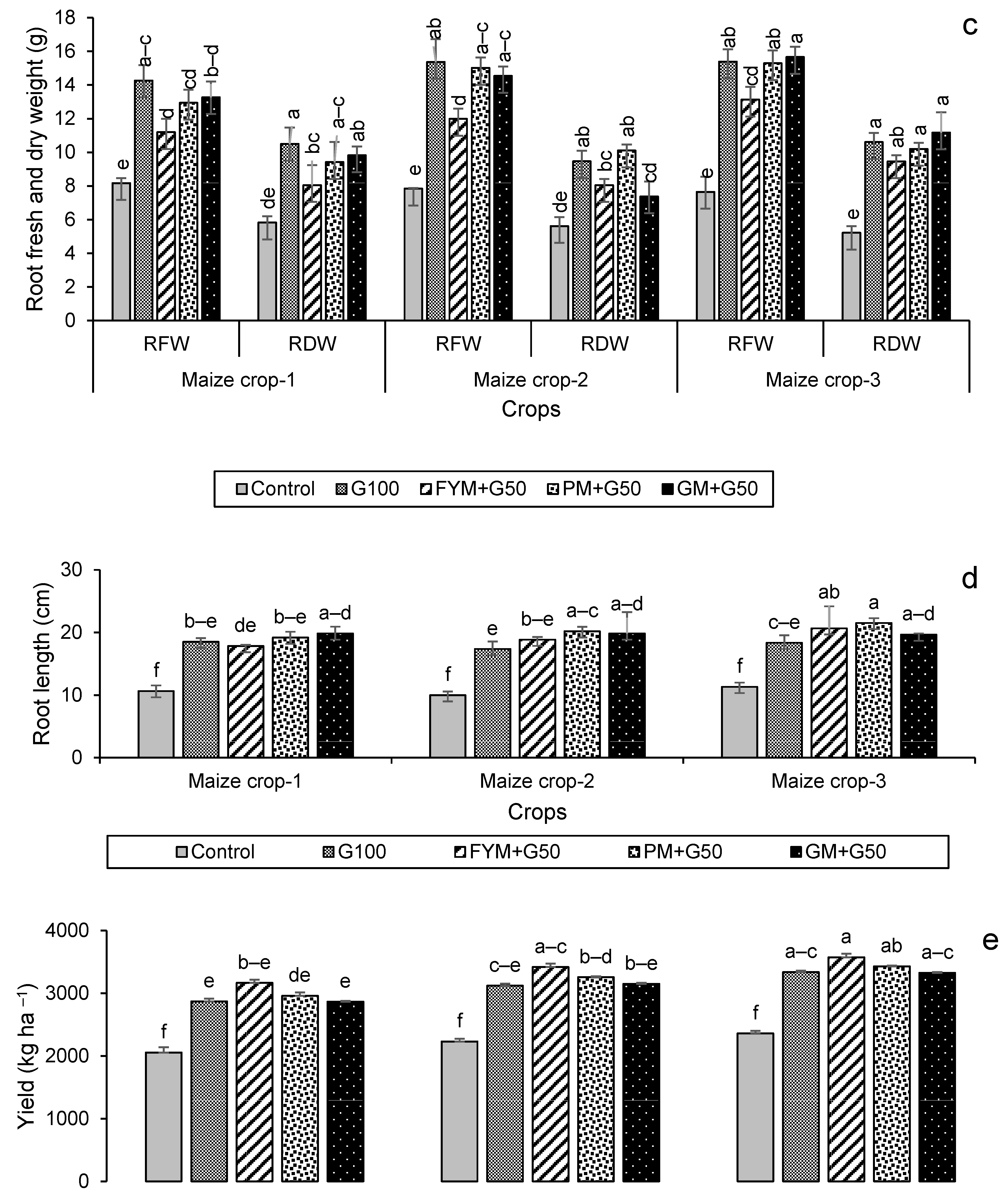 Applsci 13 01436 g006b