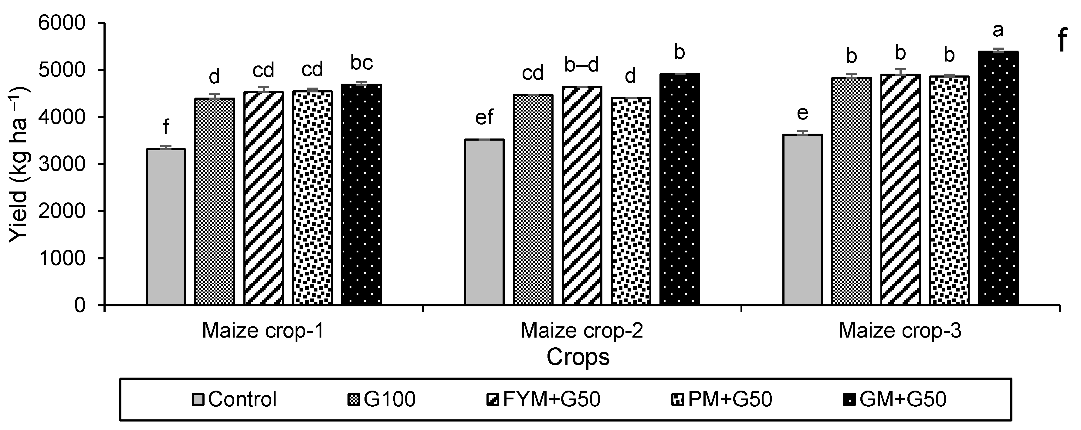 Applsci 13 01436 g006c