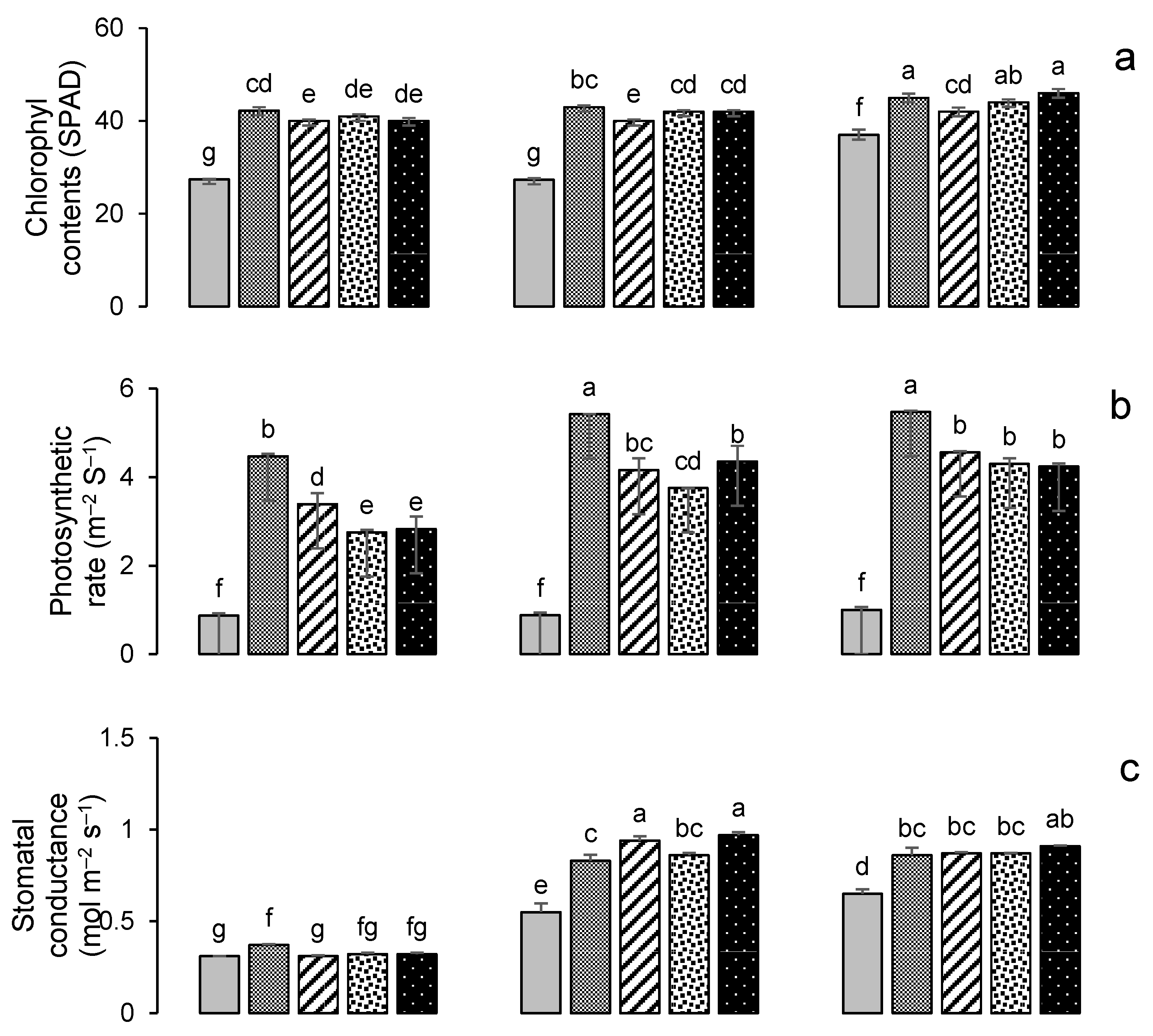 Applsci 13 01436 g007a