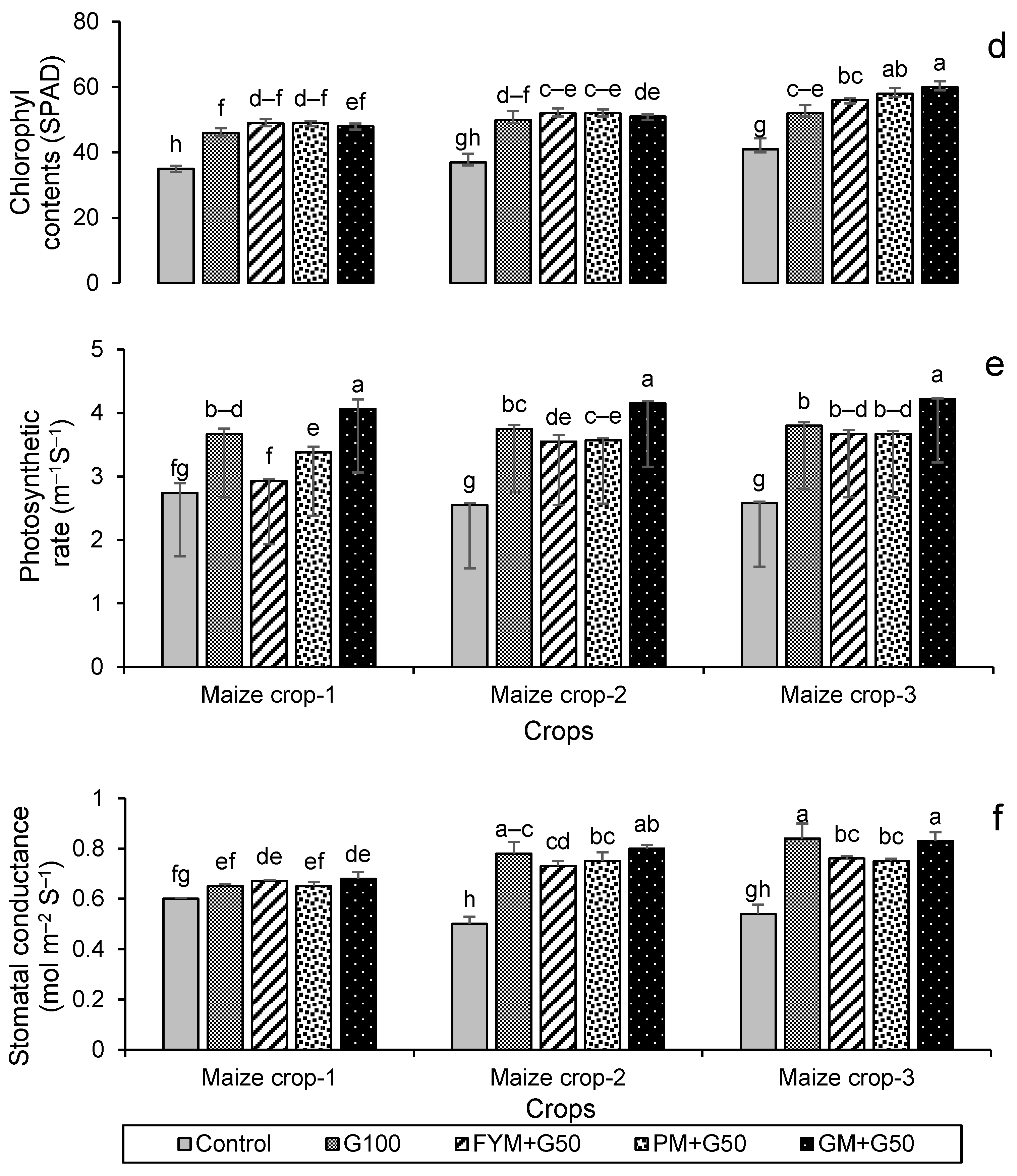 Applsci 13 01436 g007b