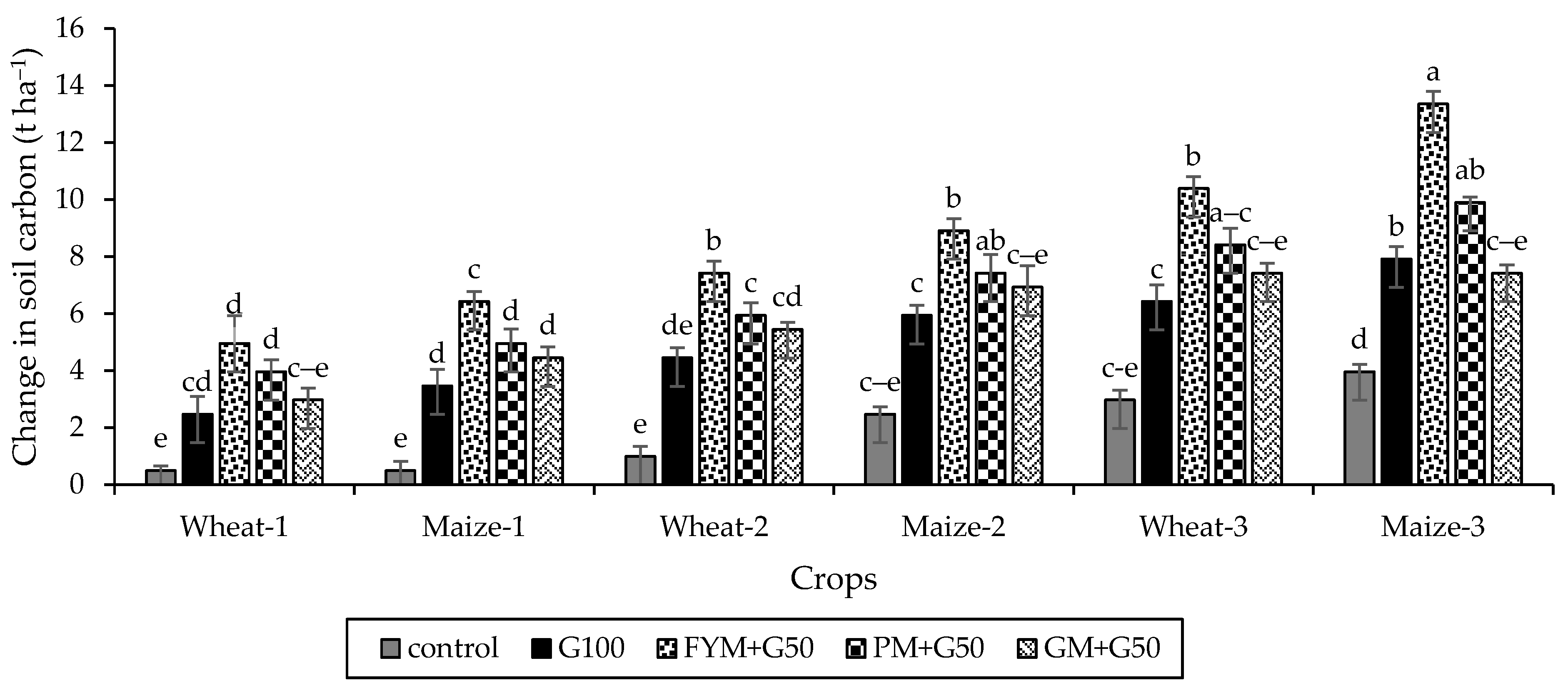 Applsci 13 01436 g008