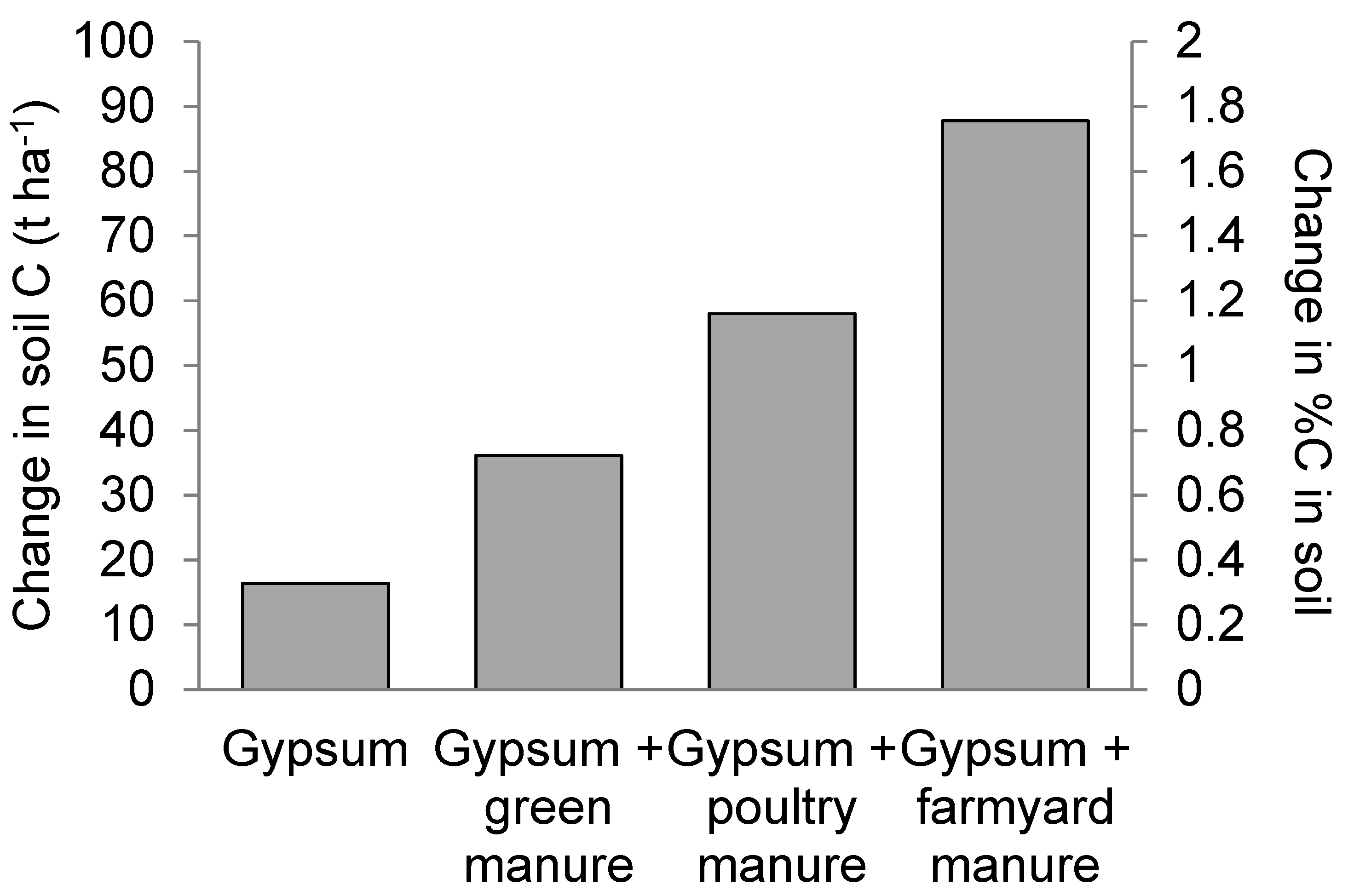 Applsci 13 01436 g009