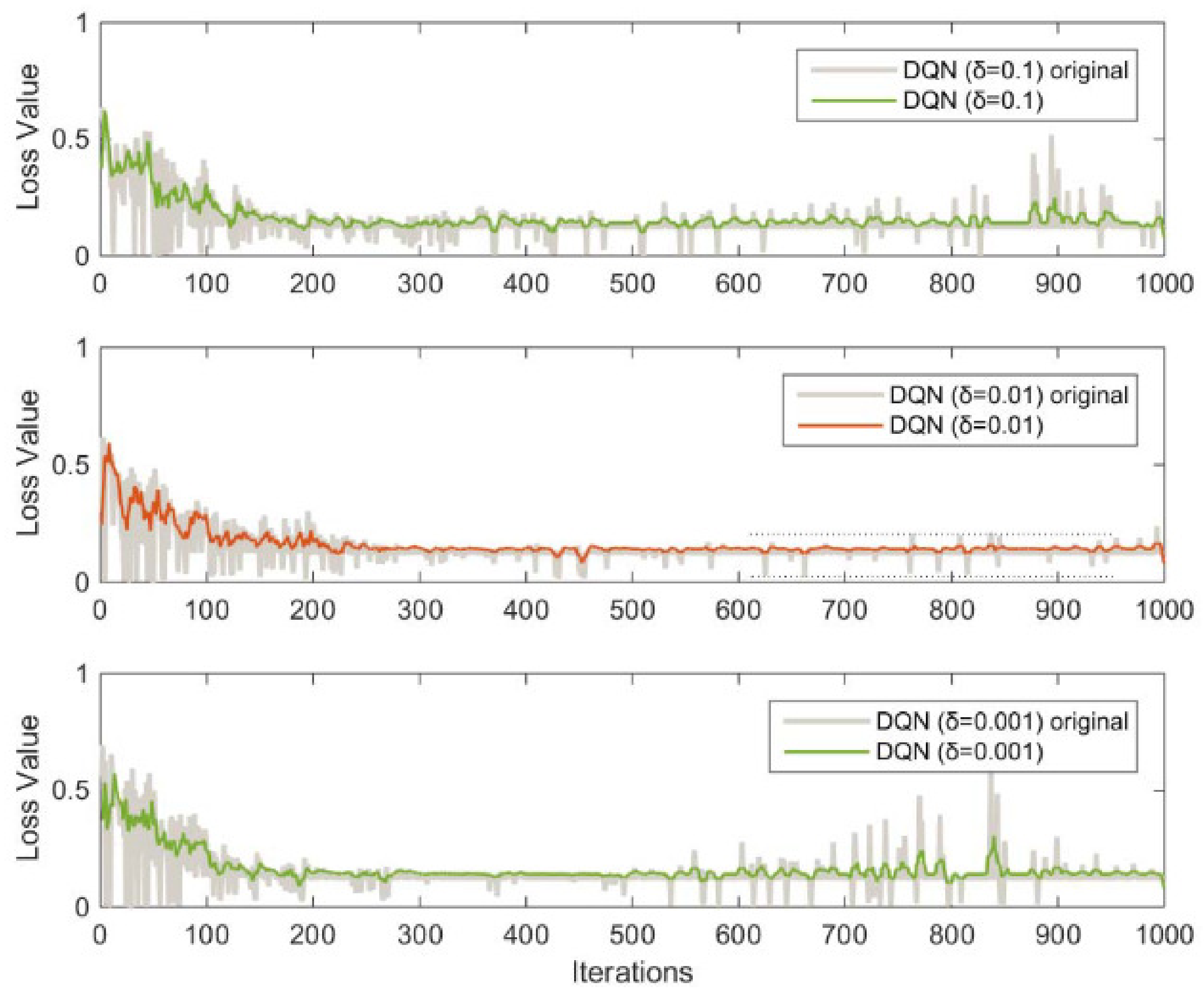 Applsci 13 01440 g006