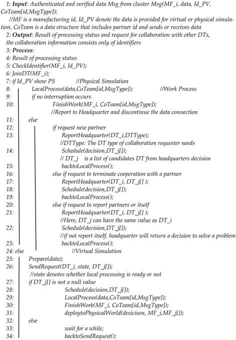 Applsci 13 01440 i002 Applsci 13 01440 i002
