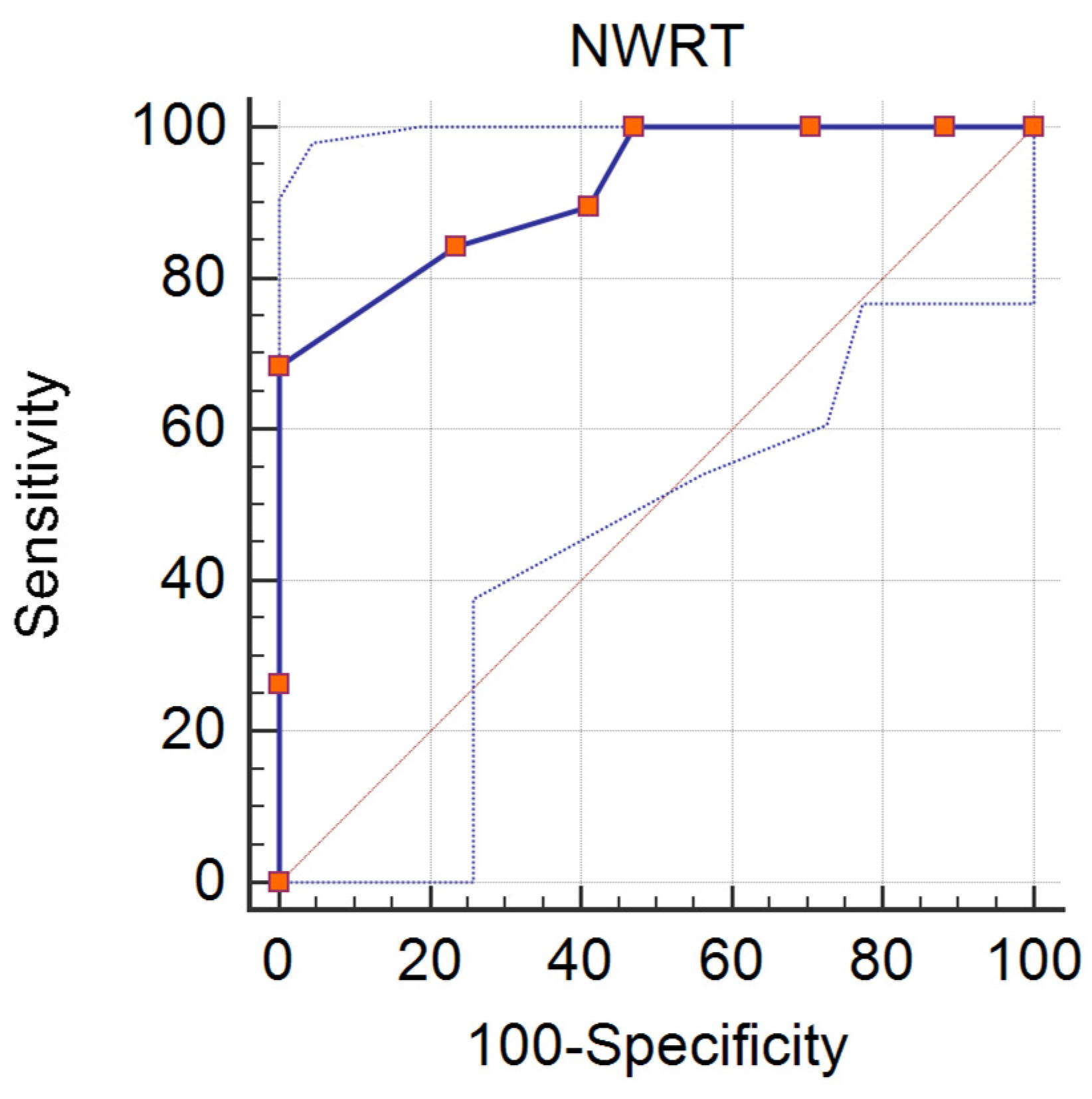 Applsci 13 01442 g006