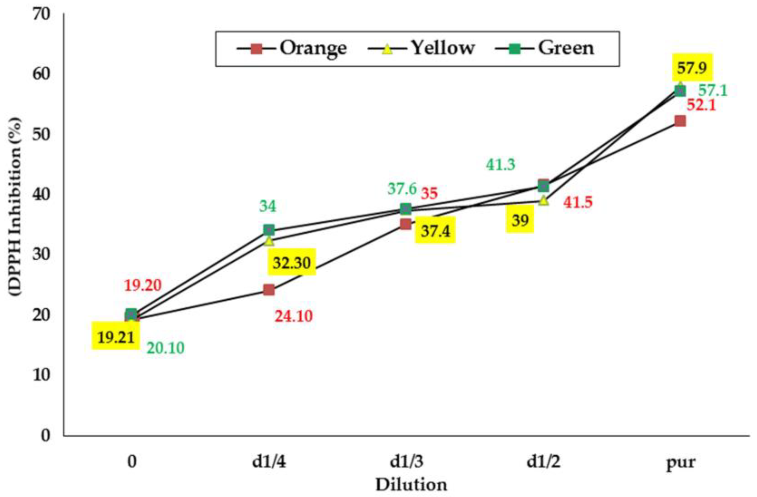 Applsci 13 01444 g002