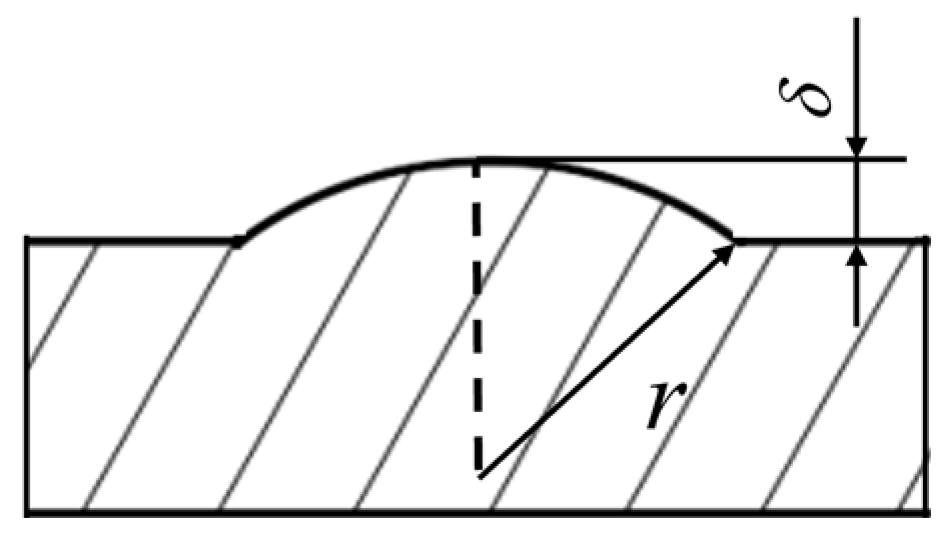 Applsci 13 01446 g002 Applsci 13 01446 g002