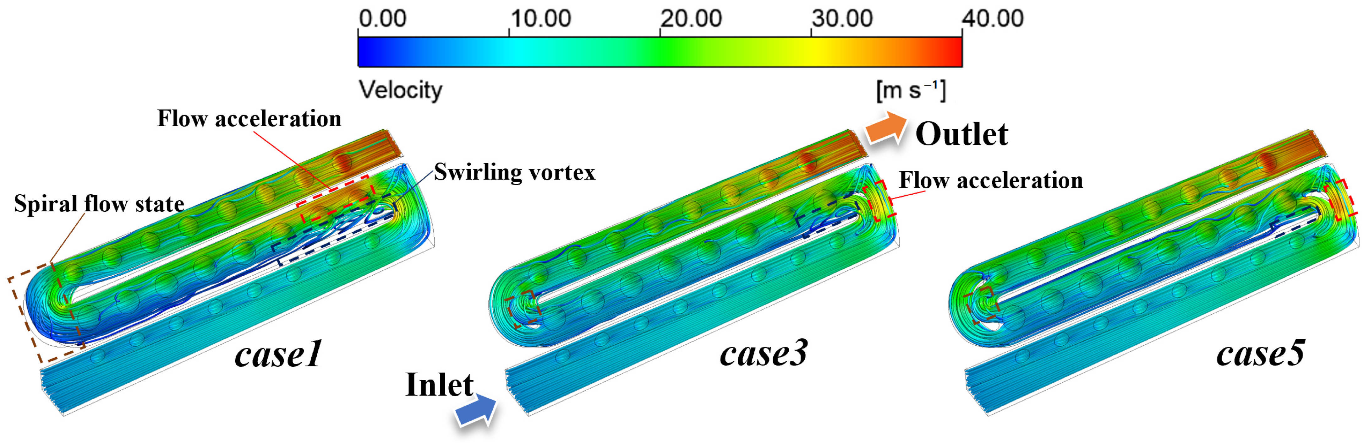 Applsci 13 01446 g004 Applsci 13 01446 g004