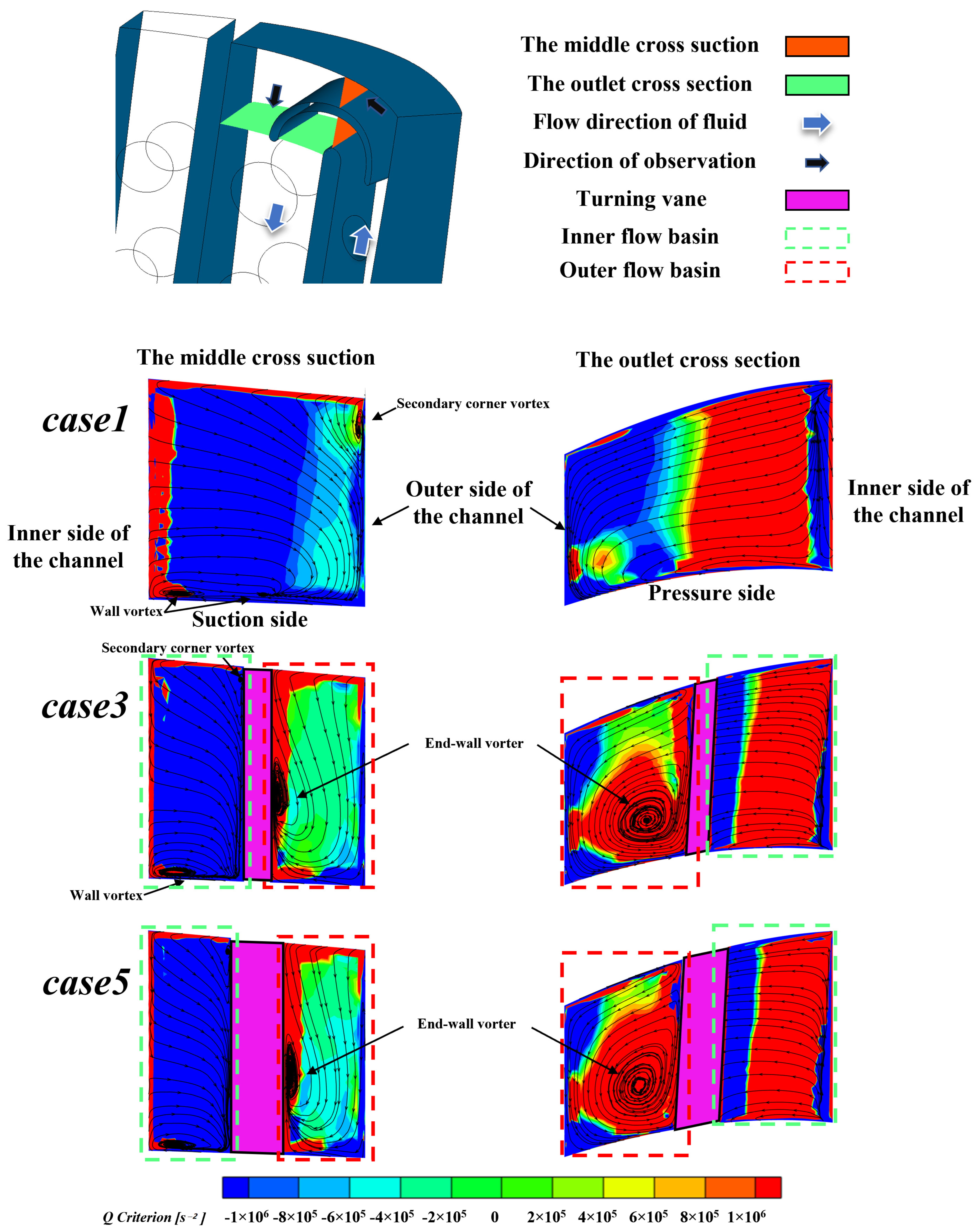 Applsci 13 01446 g005 Applsci 13 01446 g005