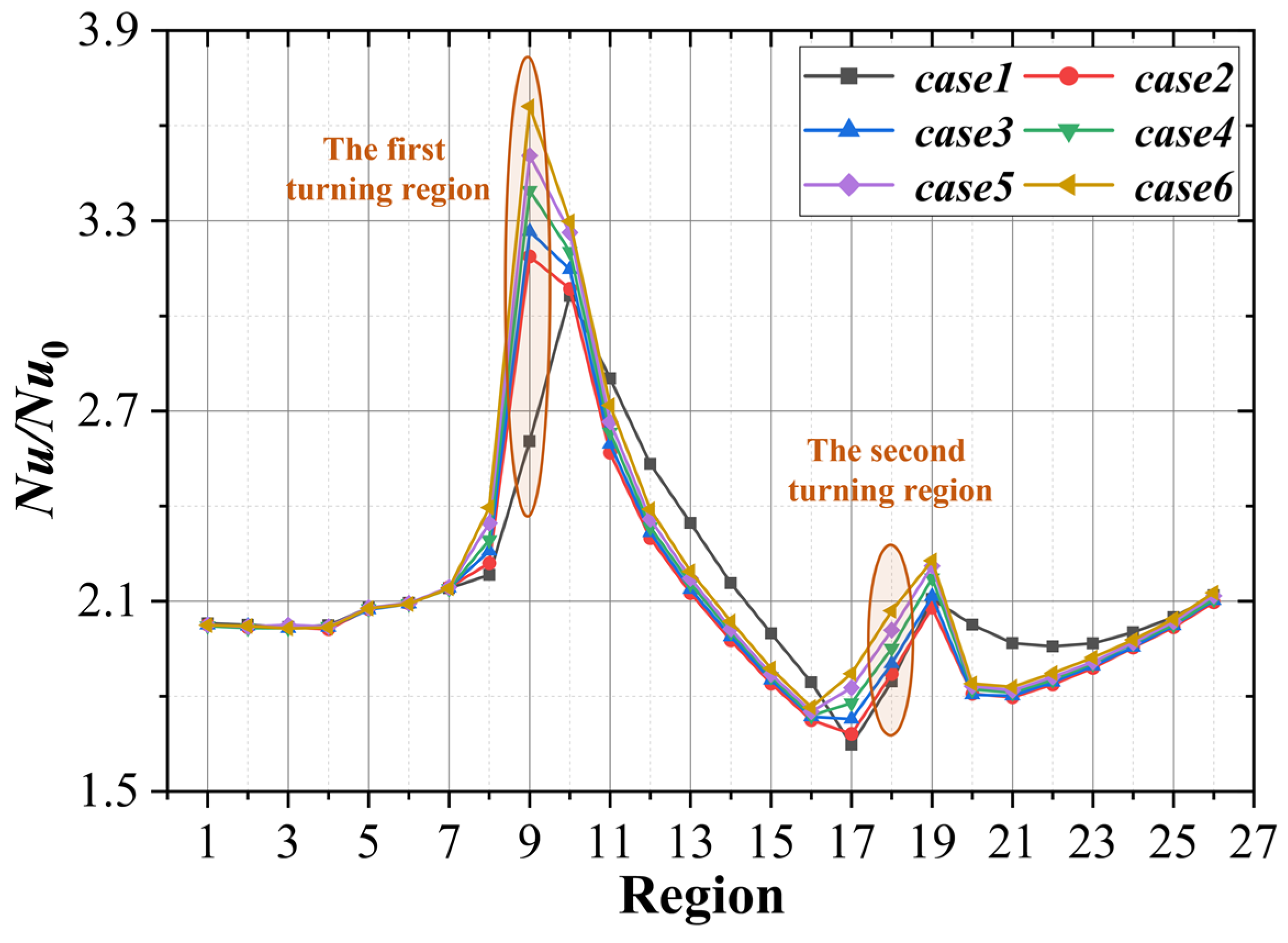 Applsci 13 01446 g008 Applsci 13 01446 g008