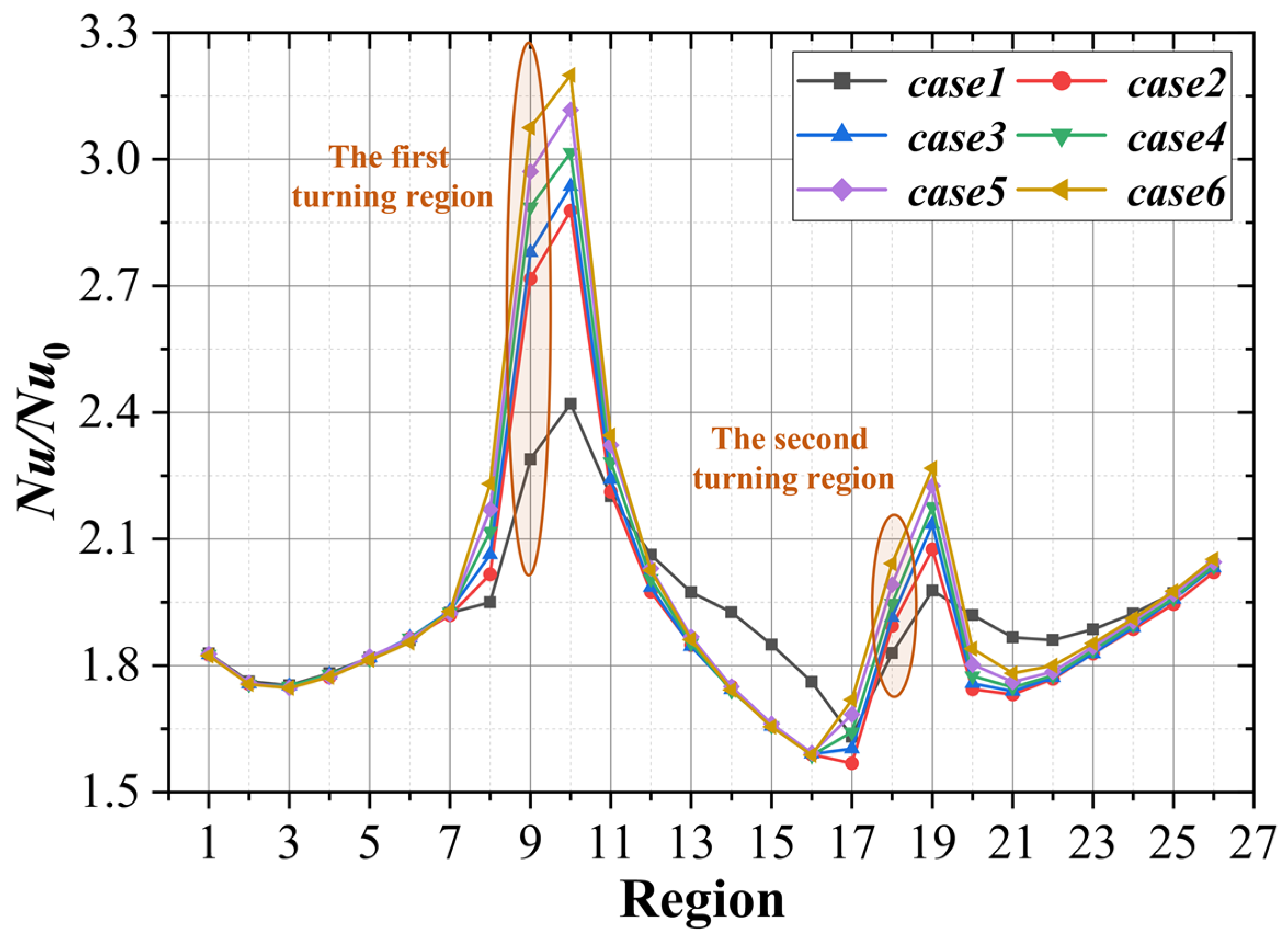 Applsci 13 01446 g009 Applsci 13 01446 g009
