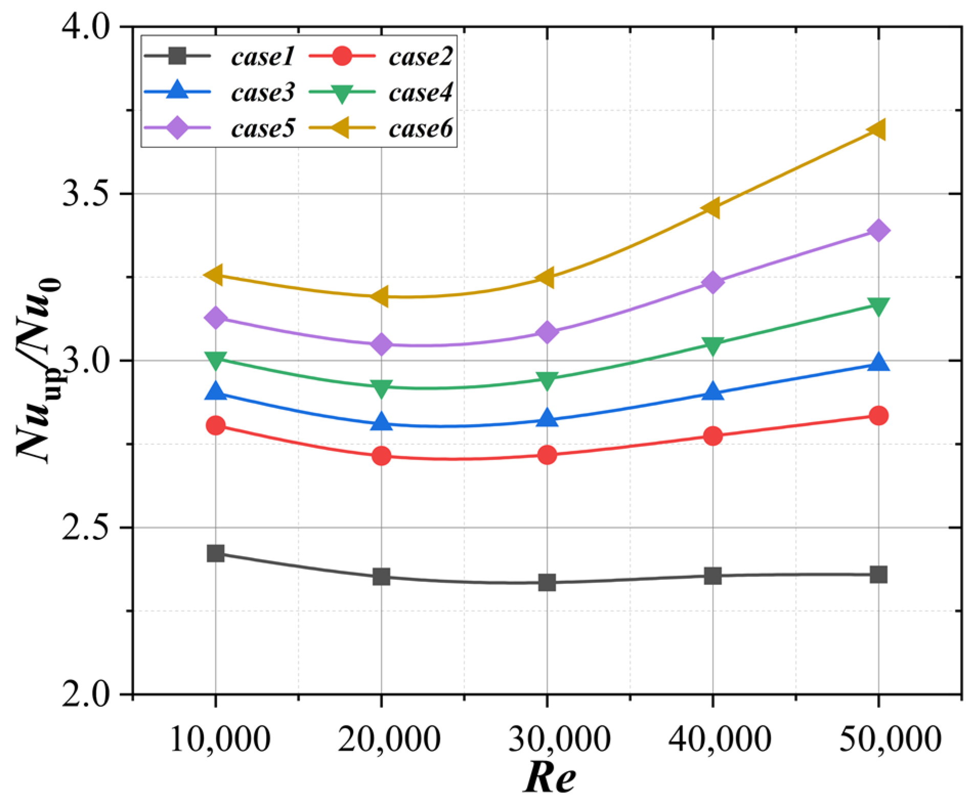 Applsci 13 01446 g010 Applsci 13 01446 g010