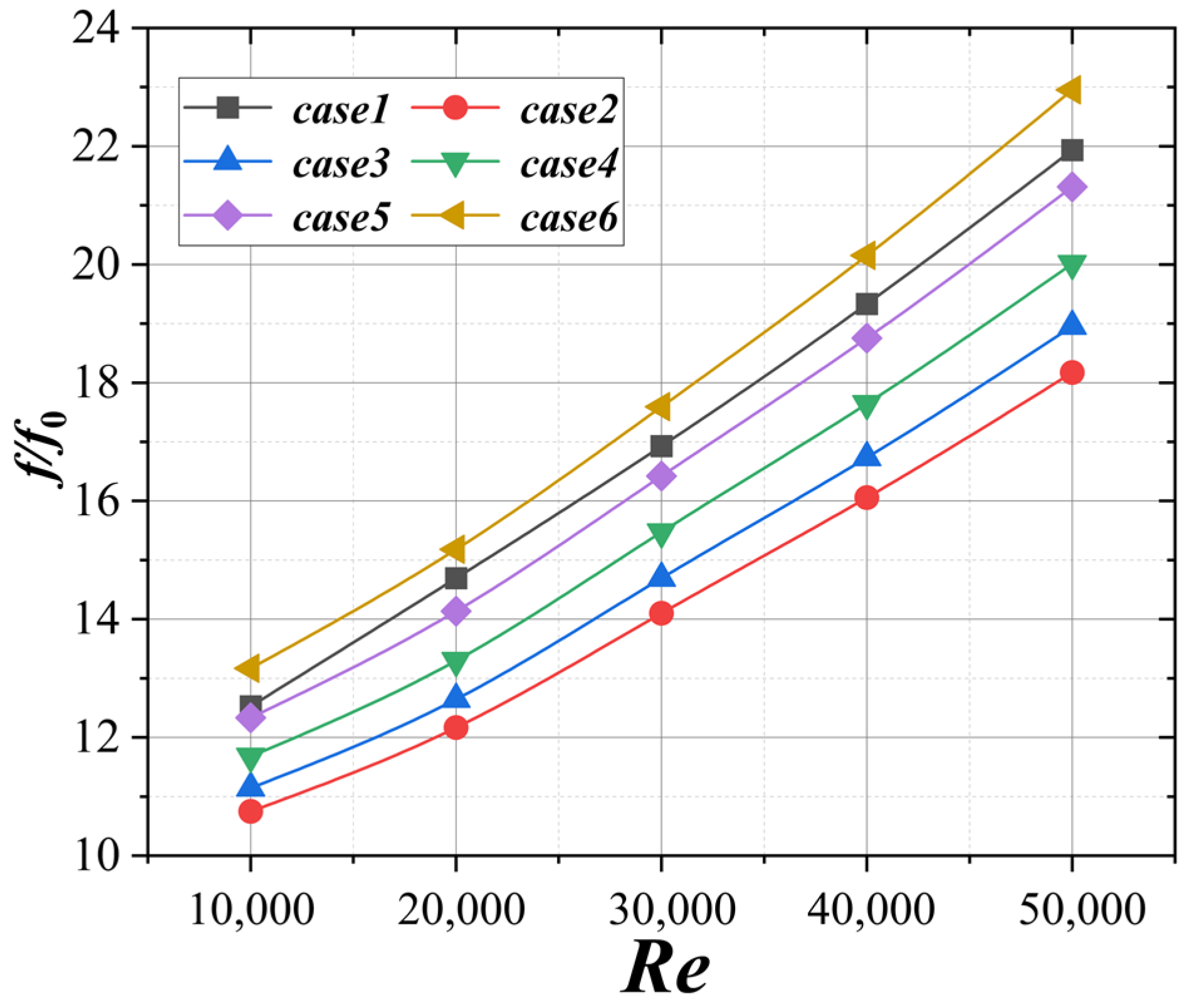 Applsci 13 01446 g011 Applsci 13 01446 g011