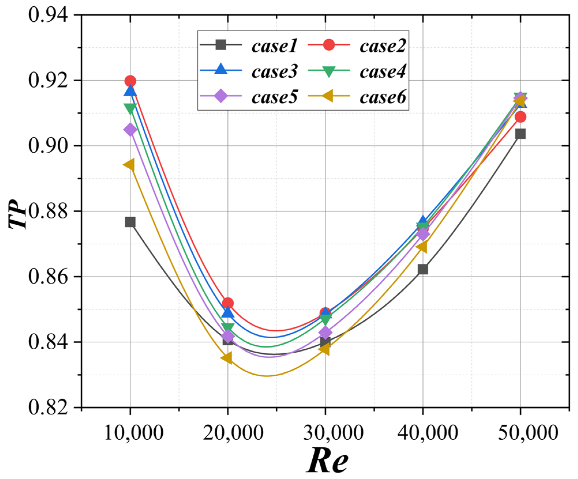 Applsci 13 01446 g012 Applsci 13 01446 g012