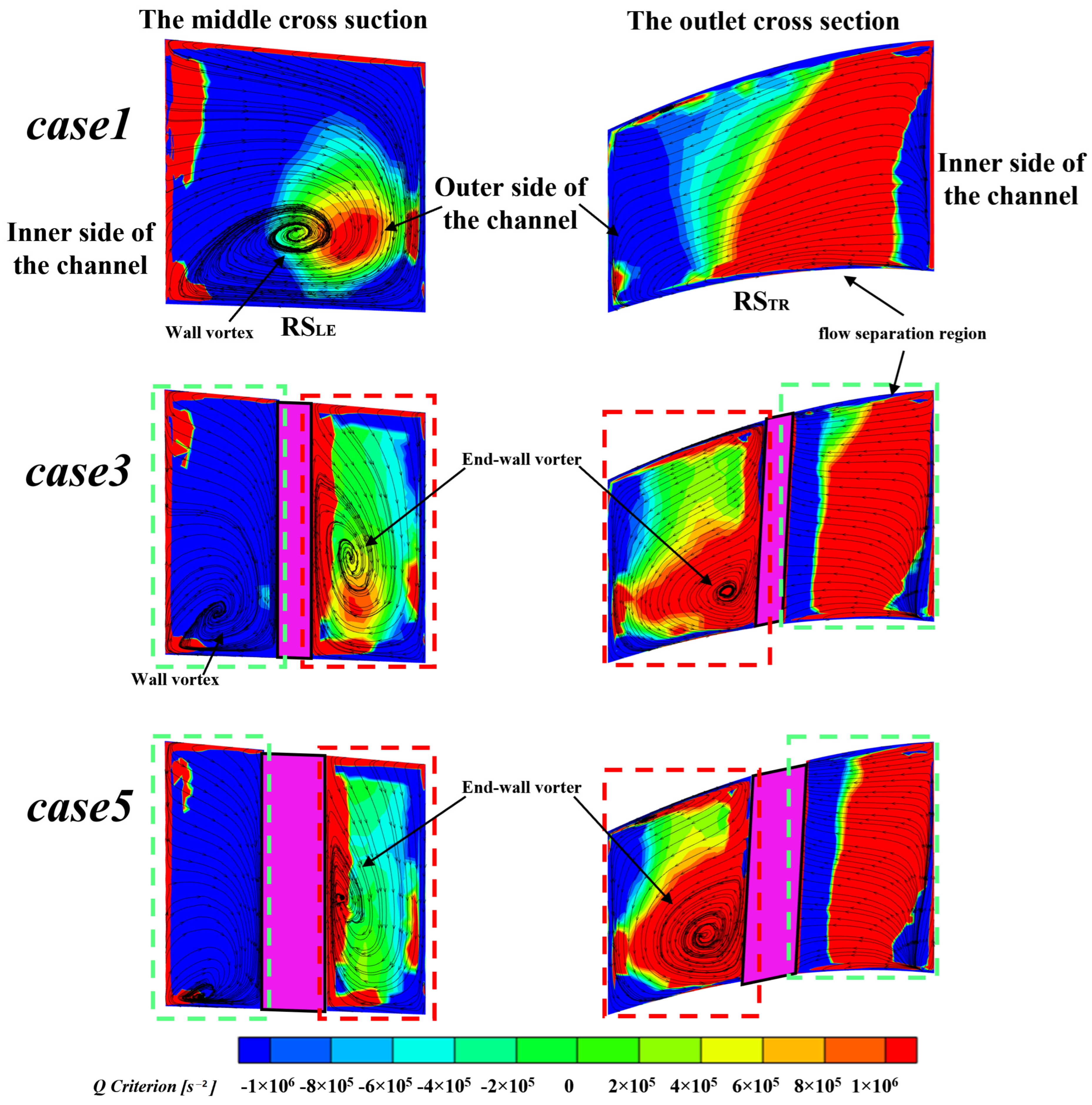 Applsci 13 01446 g014 Applsci 13 01446 g014