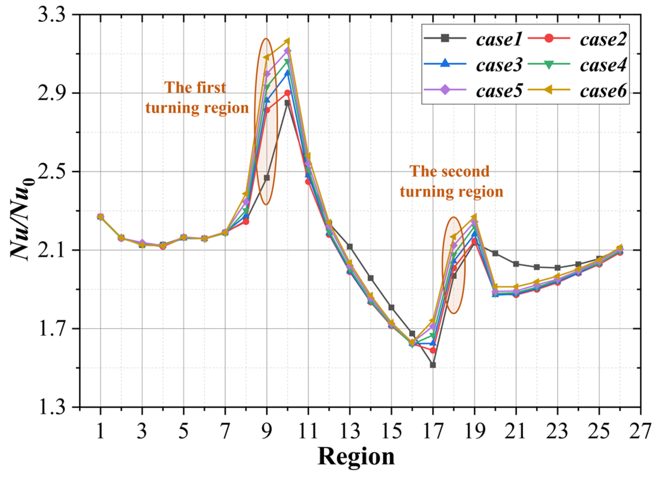 Applsci 13 01446 g016 Applsci 13 01446 g016