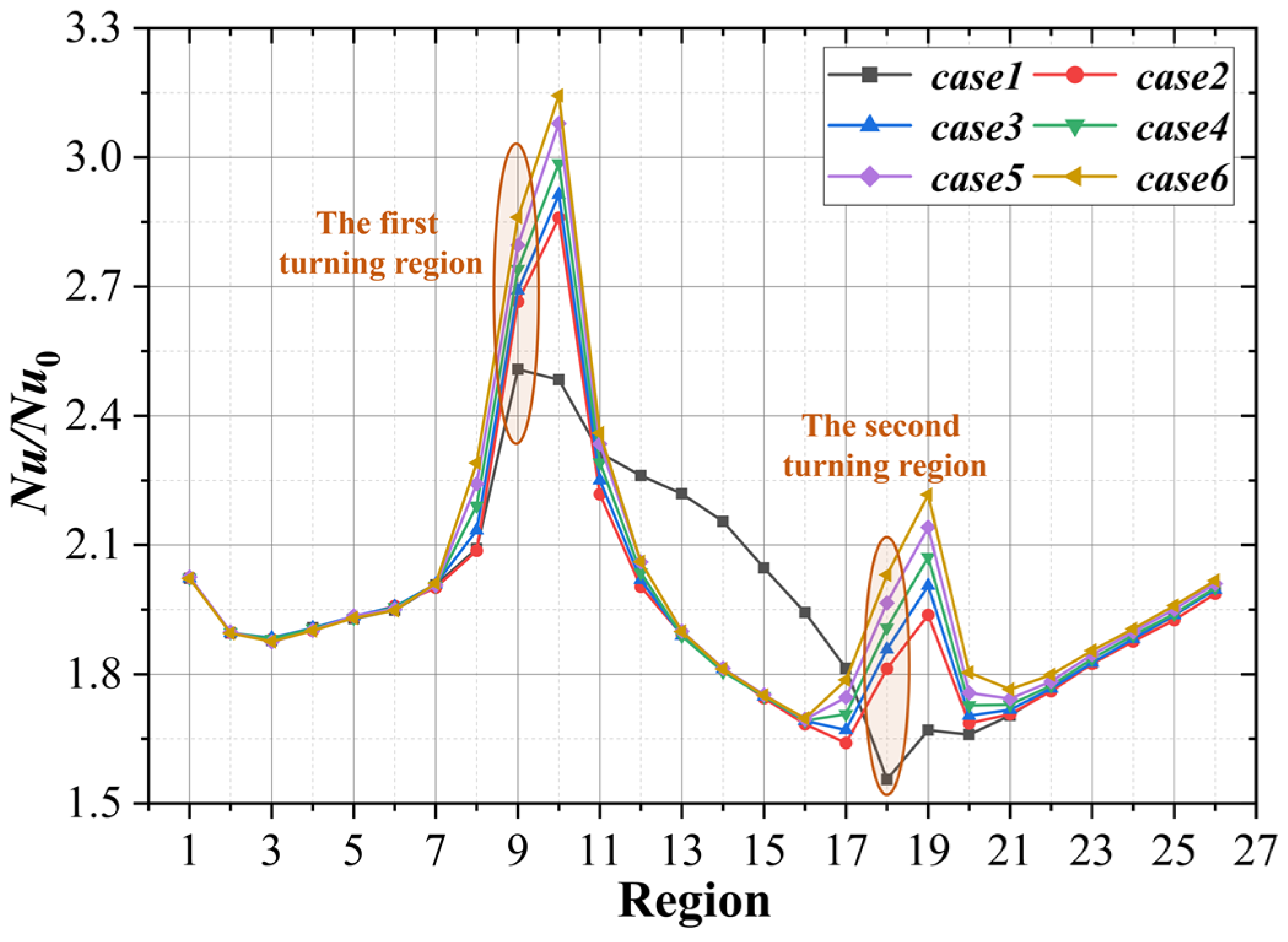 Applsci 13 01446 g017 Applsci 13 01446 g017