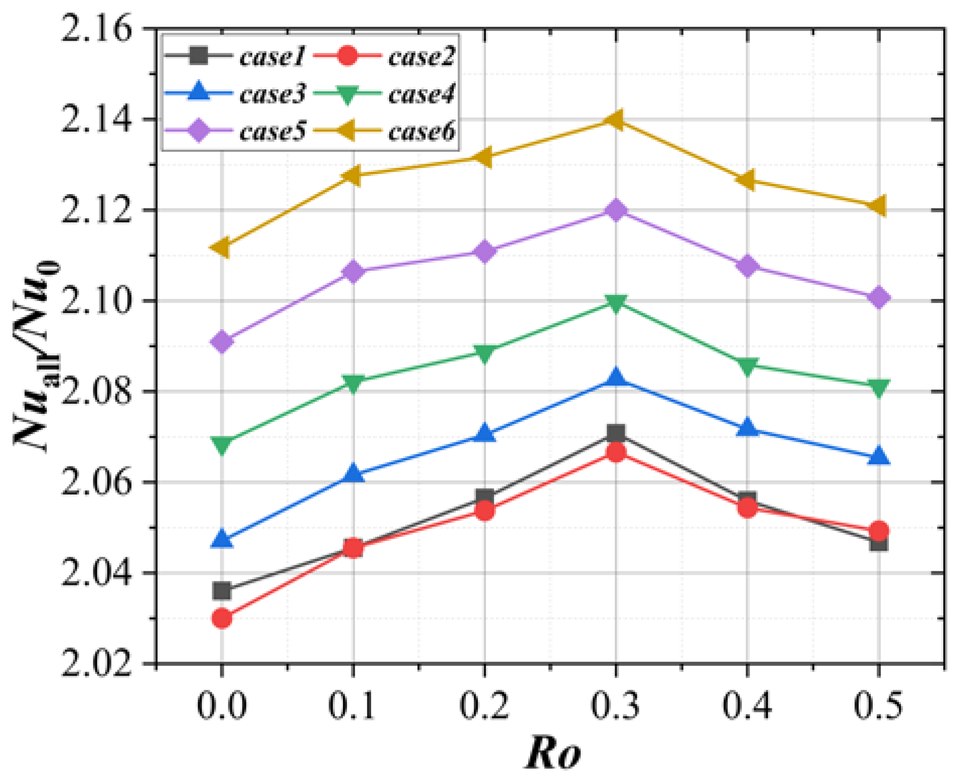 Applsci 13 01446 g019 Applsci 13 01446 g019