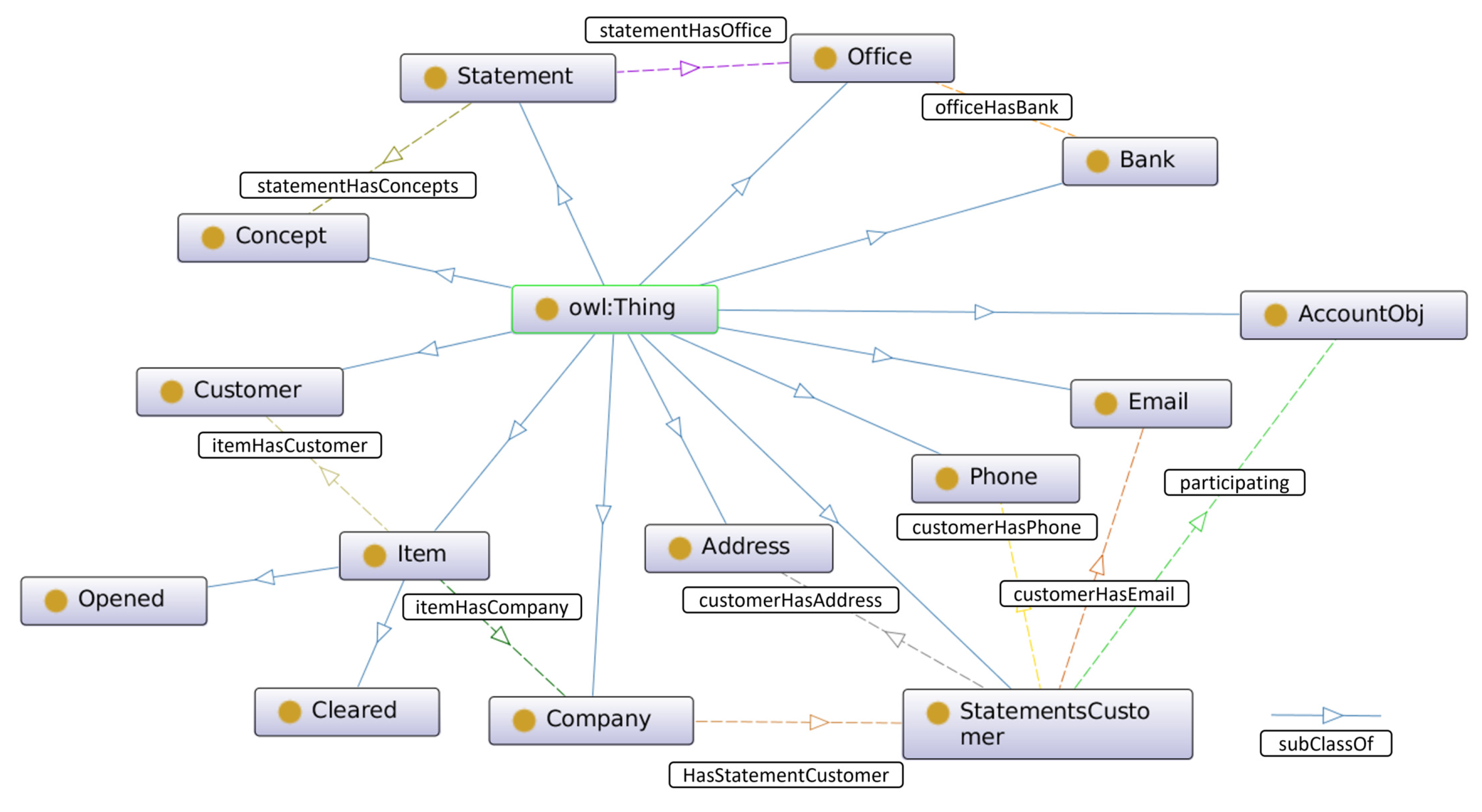 Applsci 13 01447 g001