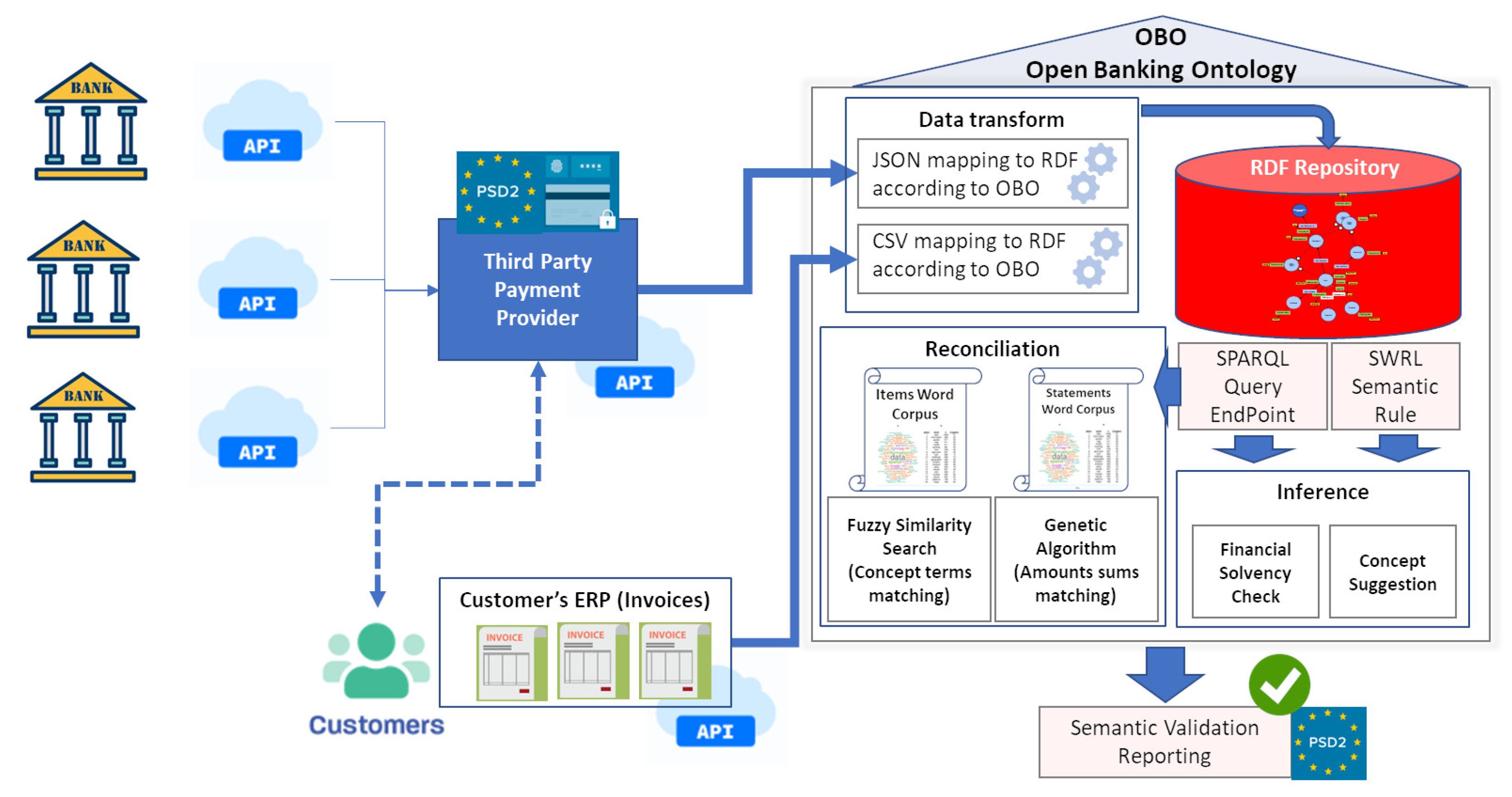 Applsci 13 01447 g002