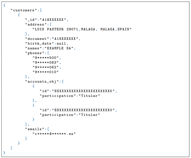 Applsci 13 01447 i008