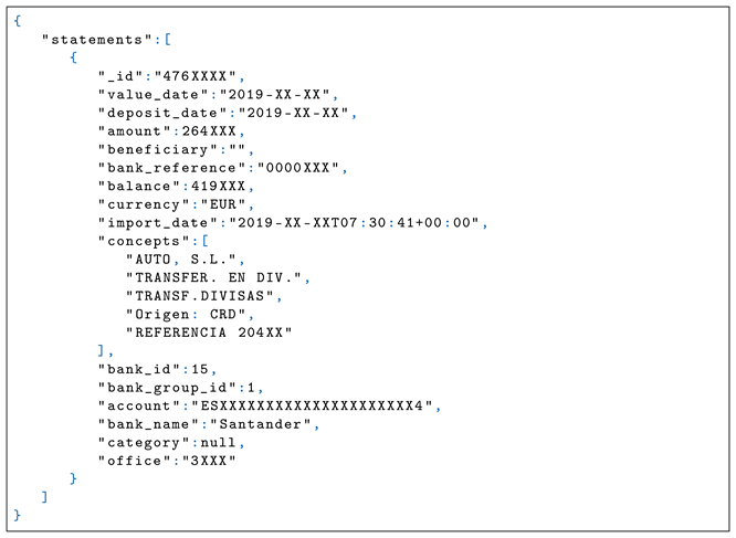 Applsci 13 01447 i009