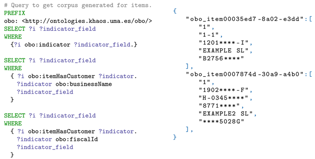 Applsci 13 01447 i010