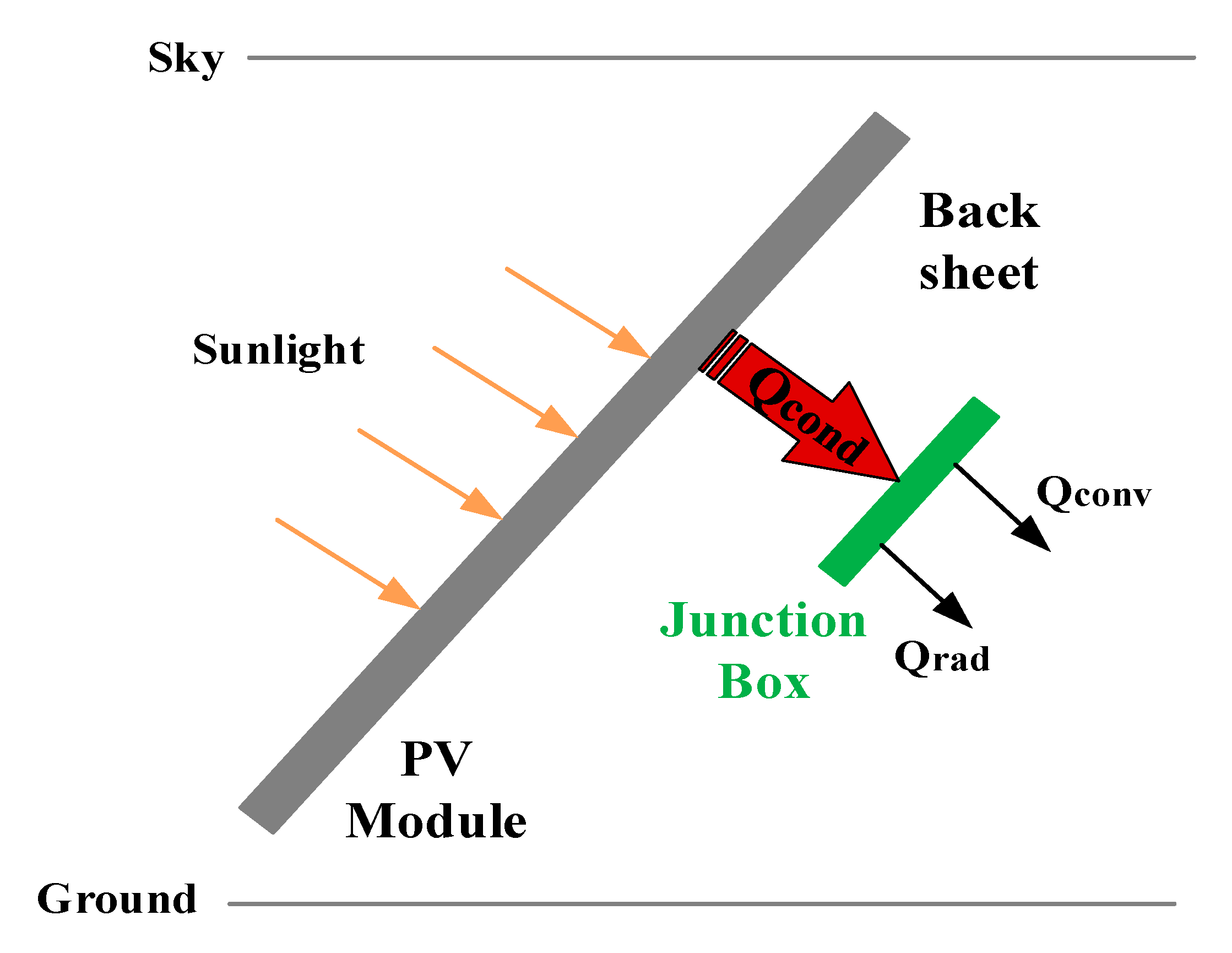 Applsci 13 01448 g007