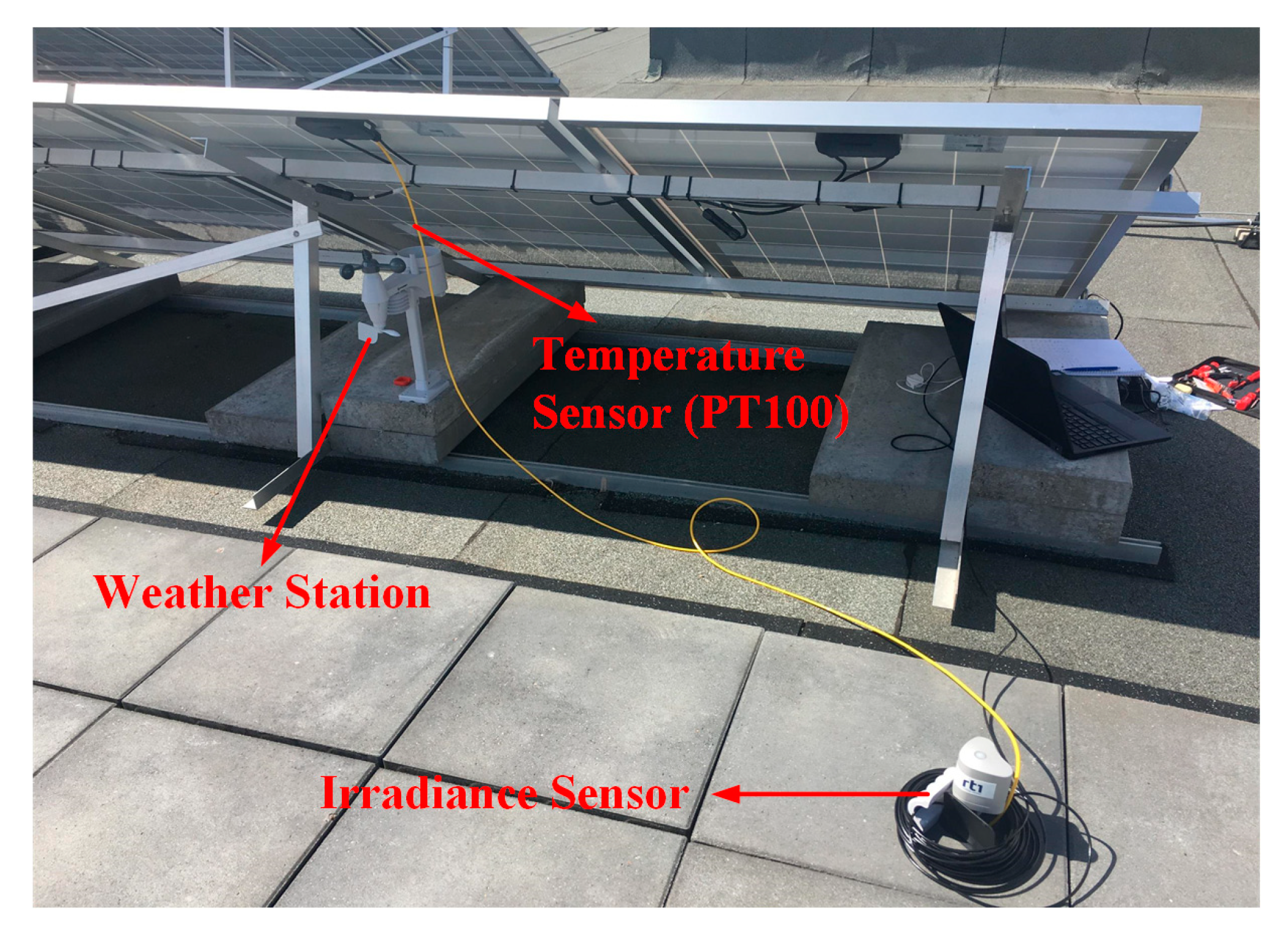 Applsci 13 01448 g008