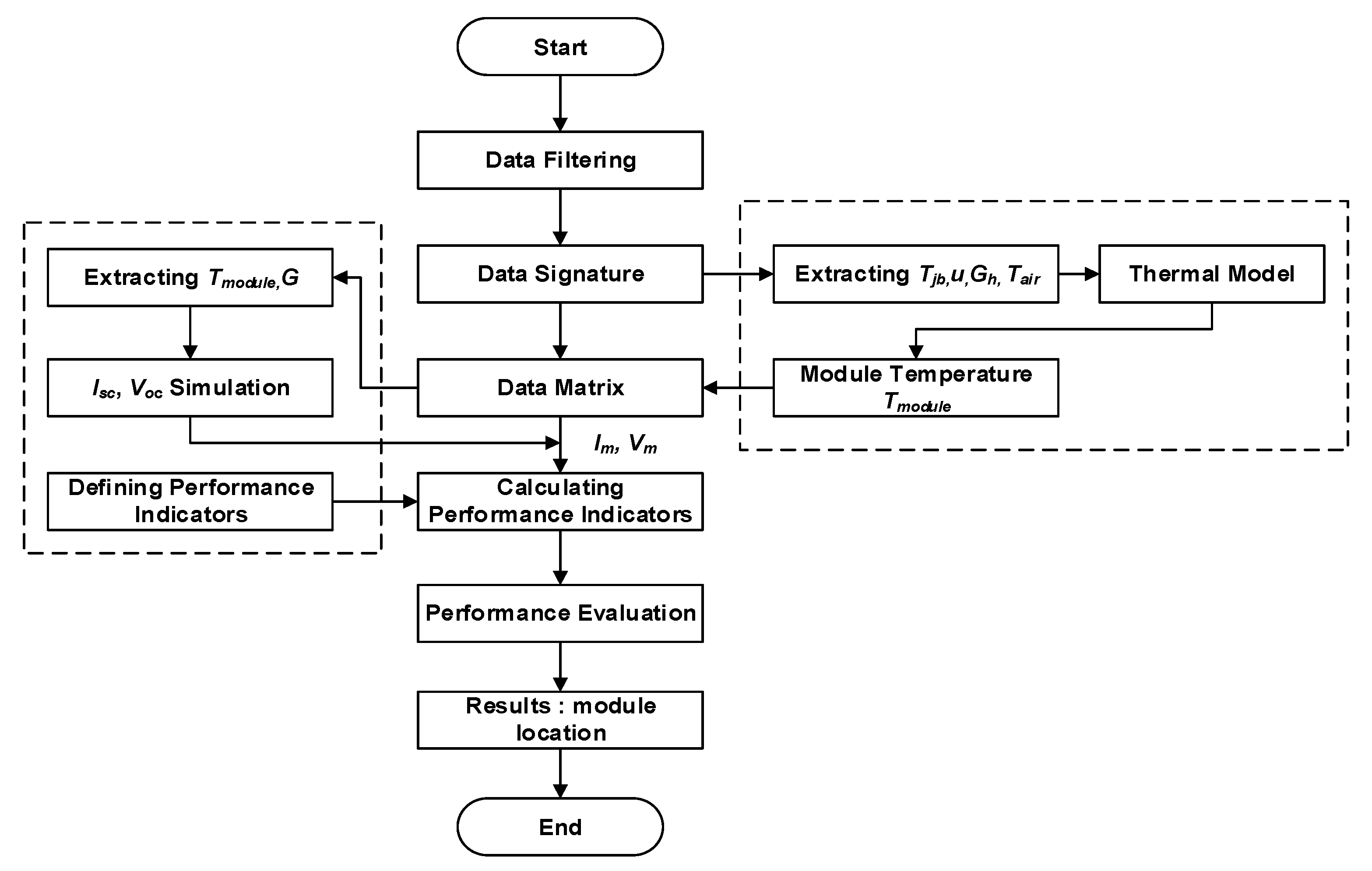 Applsci 13 01448 g010