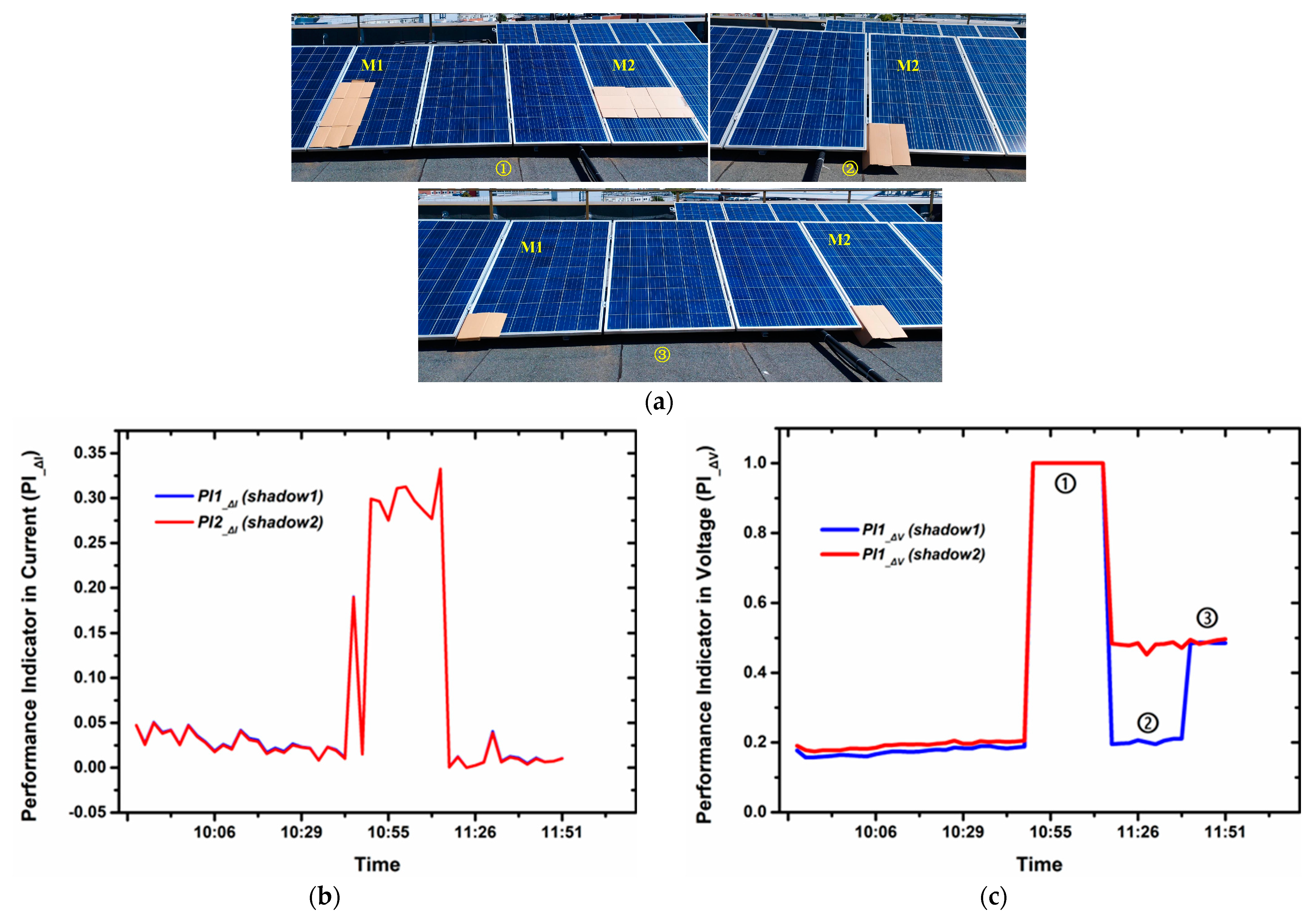 Applsci 13 01448 g012